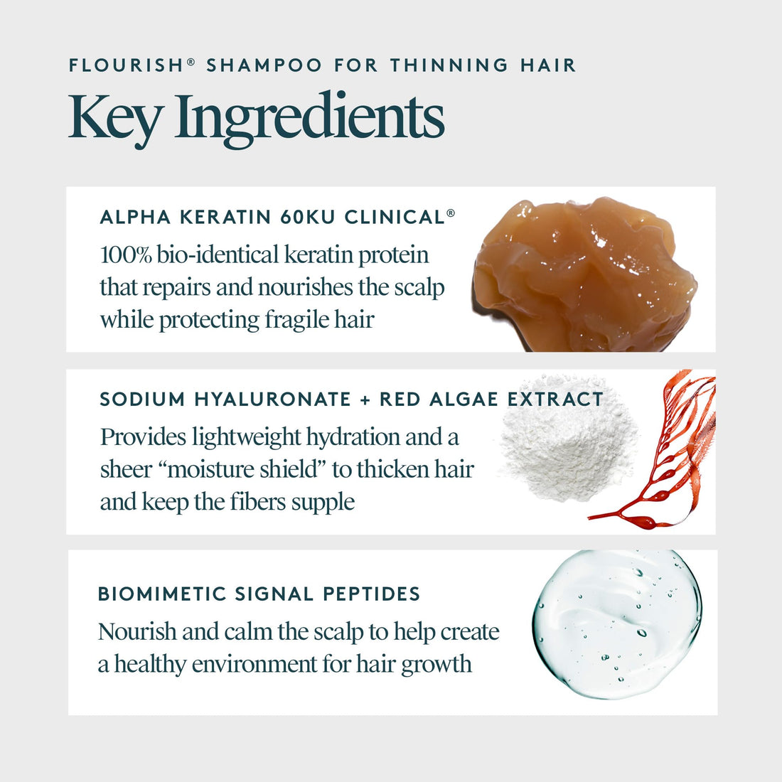 Virtue Flourish Shampoo for Thinning Hair | Detoxifies, Volumizes, Repairs Thinning Hair