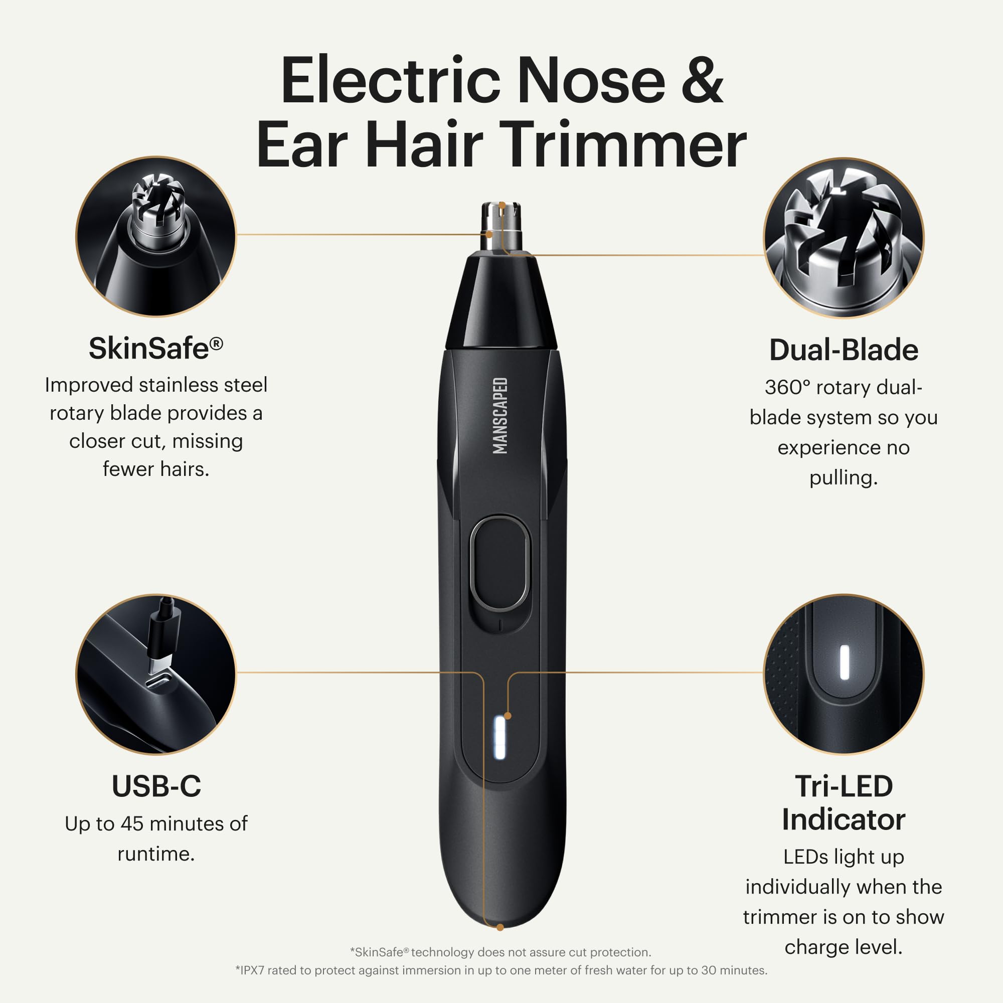 MANSCAPED® Tool Box 3.0 Plus with: The Lawn Mower® 3.0 Plus Groin Hair Groomer, Weed Whacker® 2.0 Nose Hair Trimmer, The Plow® 2.0 Razor, The Shears 3.0 Five Piece Nail Kit, The Shed 2.0 Toiletry Bag