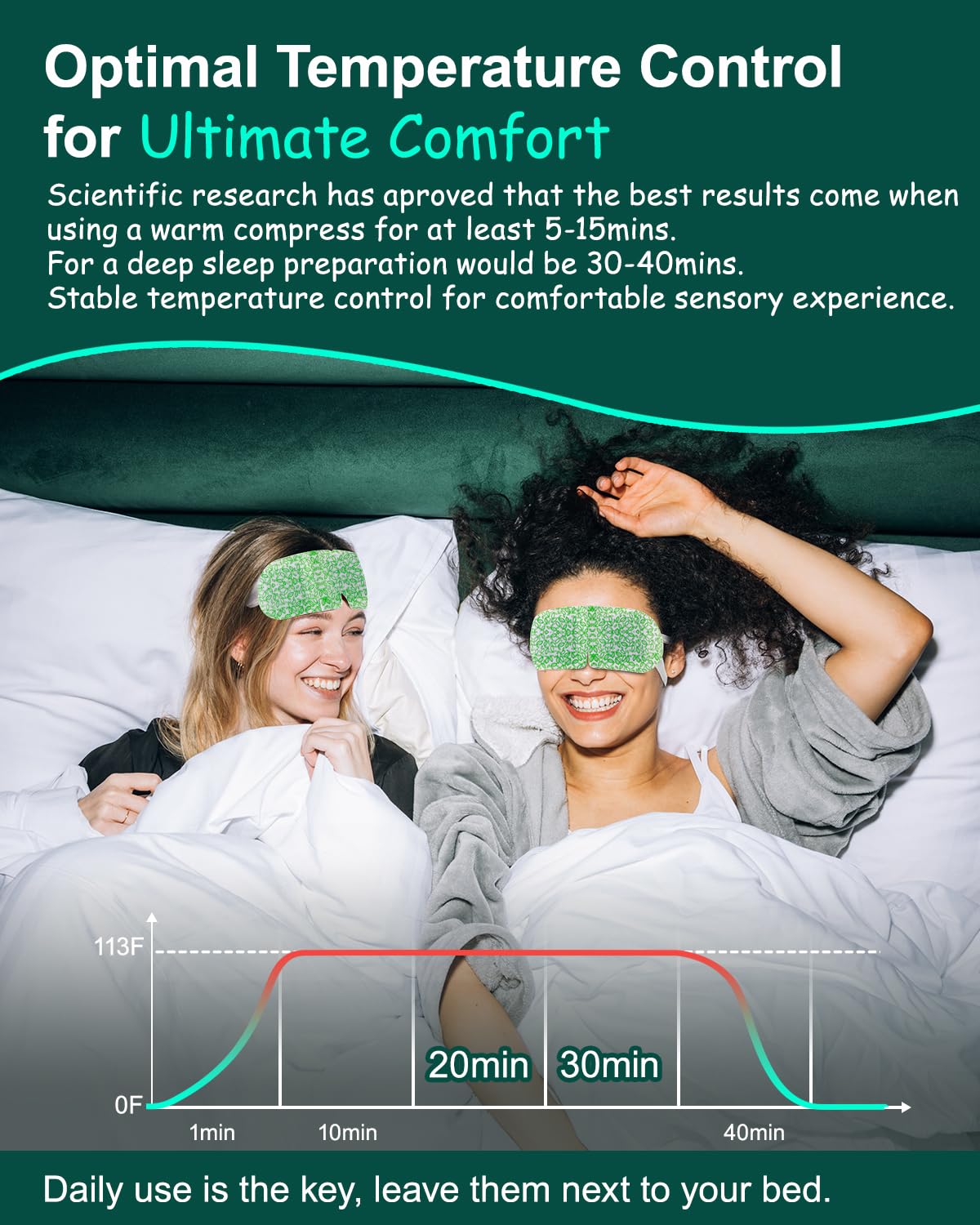 16 Packs Steam Eye Masks for Dry Eyes, Self Heating Warm Compress for Eyes Fatigue & Puffiness Relief, Disposable Heated Eye Mask Travel Essentials, Spa Relaxation Set for Women Christmas, Unscented