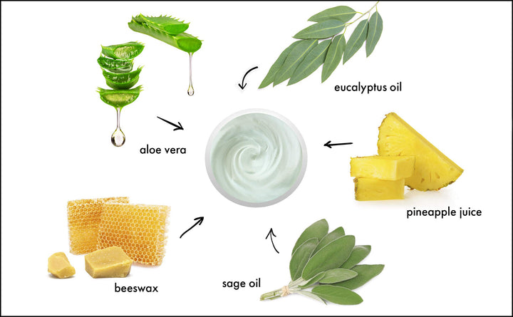 Bio-Soothing Cream (Green) (702) | RAYA