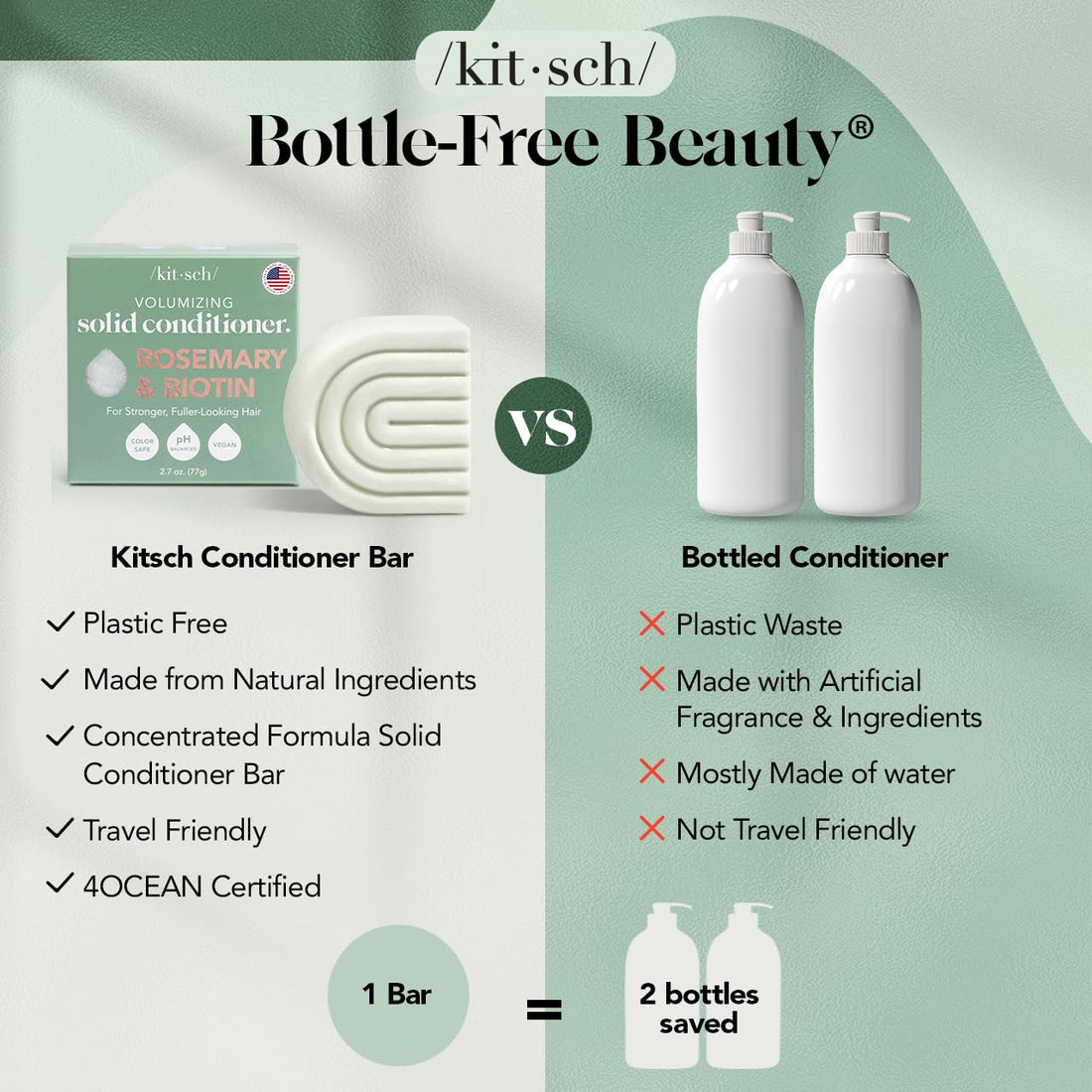 Kitsch Rosemary & Biotin Natural Hair Conditioner Bar, Organic, Vegan, Volumizing, Hydrating & Cleansing Conditioner for Curly or Straight Hair, Plastic, Paraben & Sulfate Free, Eco Friendly, 2.7 oz