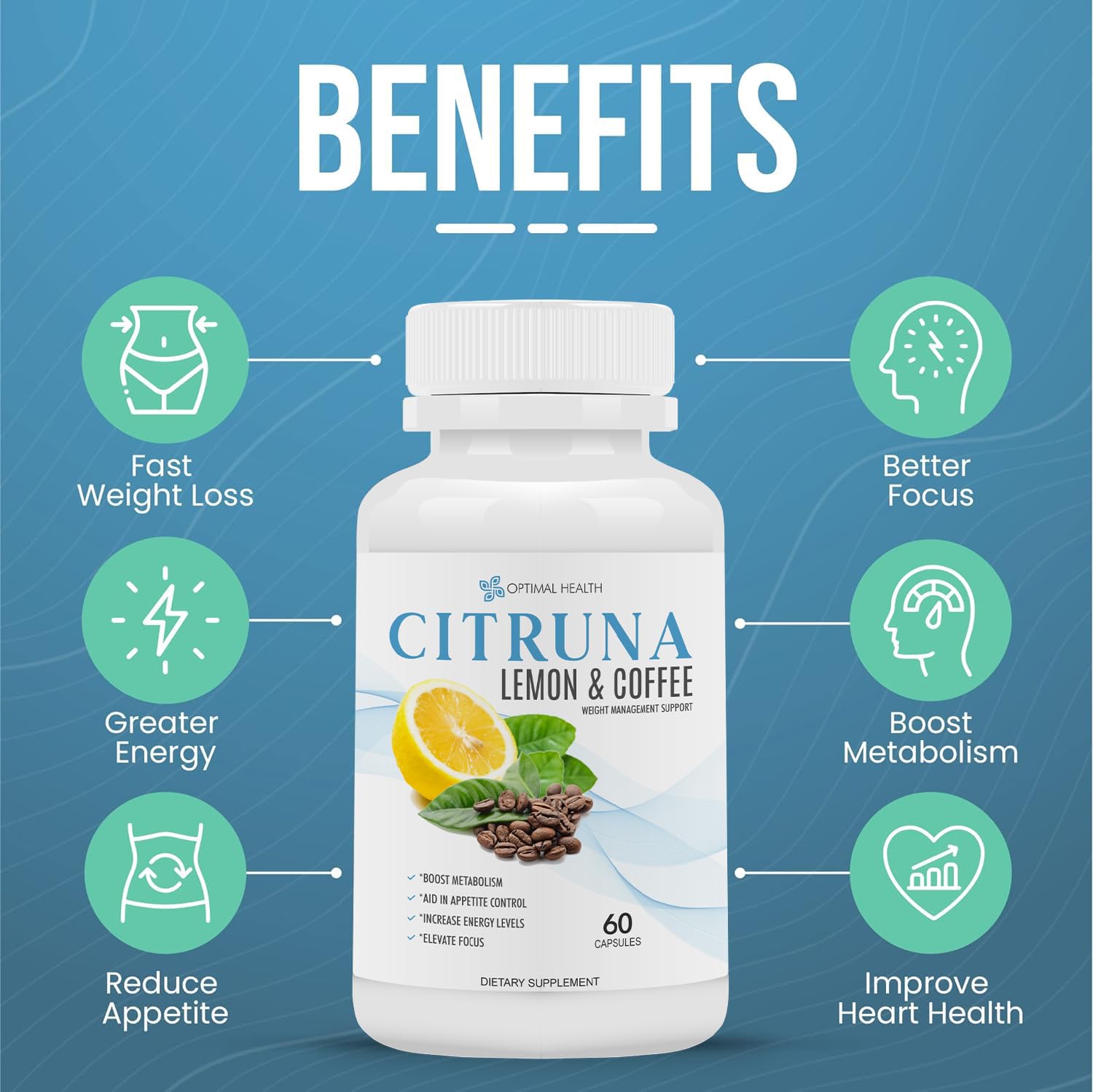 Citruna Lemon and Coffee Fat Burner - for Men and Women - Burn Fat, Boost Metabolism, Increase Energy Levels, Aid in Appetite Control, Elevate Focus - 60 Capsules