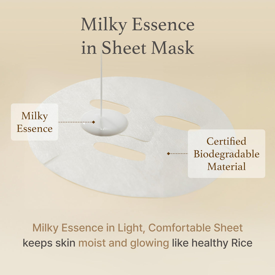 I'm from Rice Sheet Mask Pack of 5, Korean Rice Face Mask, Creamy Hydration for Dry, Combination Skin, Moist, Milky Essence, Biodegradable, Vegan, Hypoallergenic, 20ml