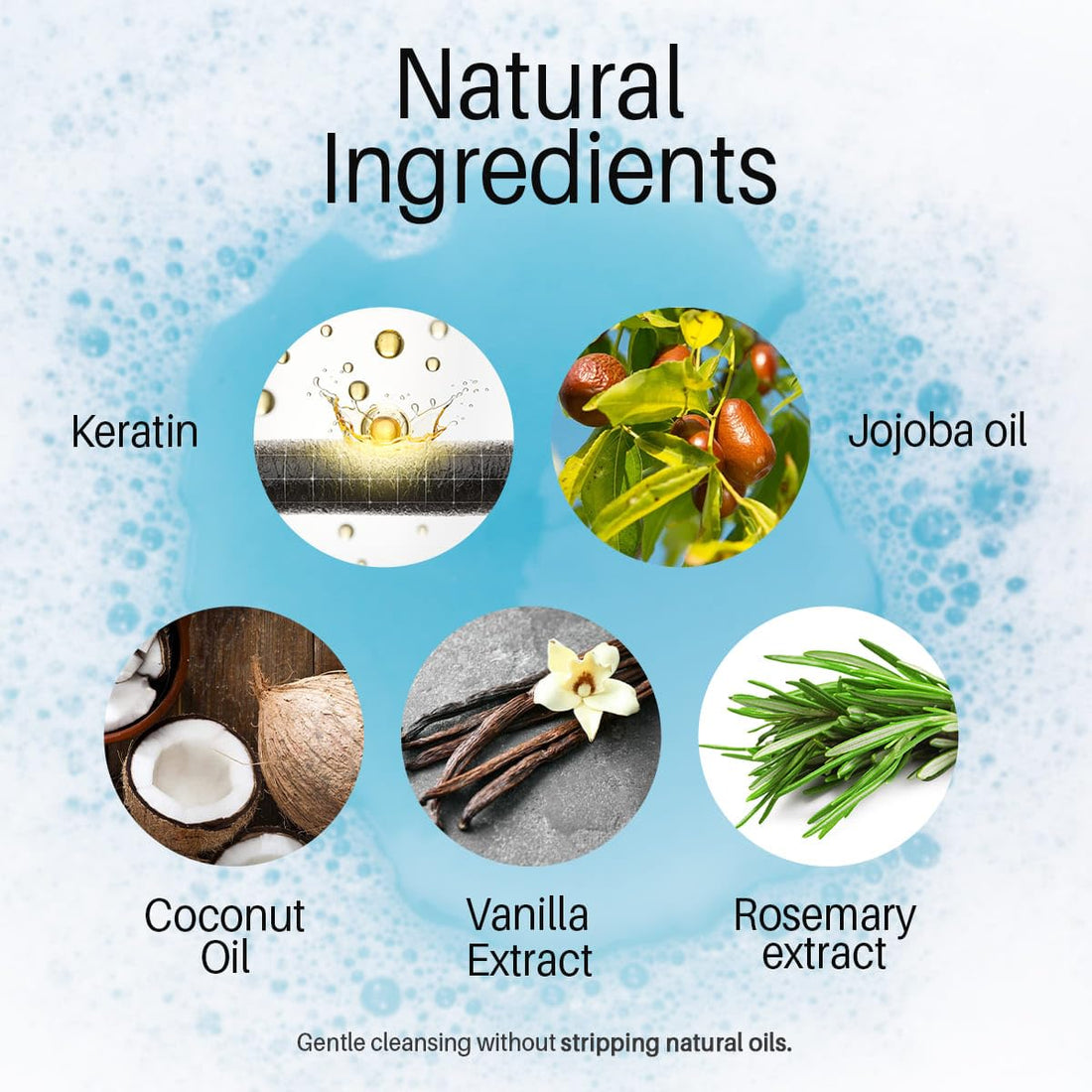 Amino Acid Shampoo and Conditioner Set for All Hair Types | Nourishing Amino Acid Hair Shampoo with Vitamin E & Jojoba Oil for Frizz Control & Shine Moisturizing Amino Acid Conditioner - 16 fl oz each