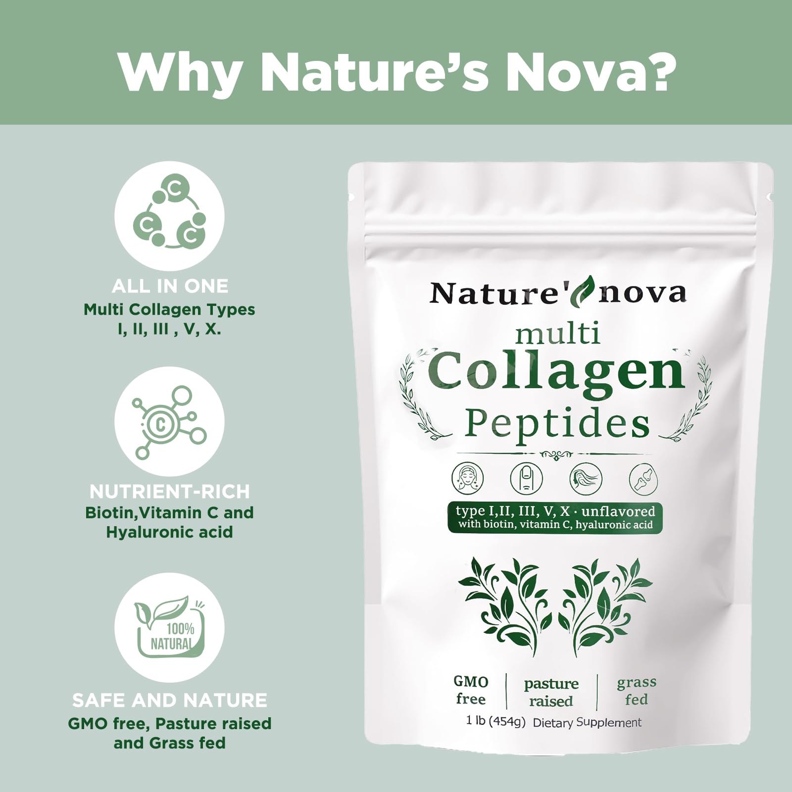 Nature's Nova Multi Collagen Peptides Powder - Type I,II,III,V,X with Biotin, Hyaluronic Acid, Vitamin C - Unflavored, Easily Dissolved, Non-GMO