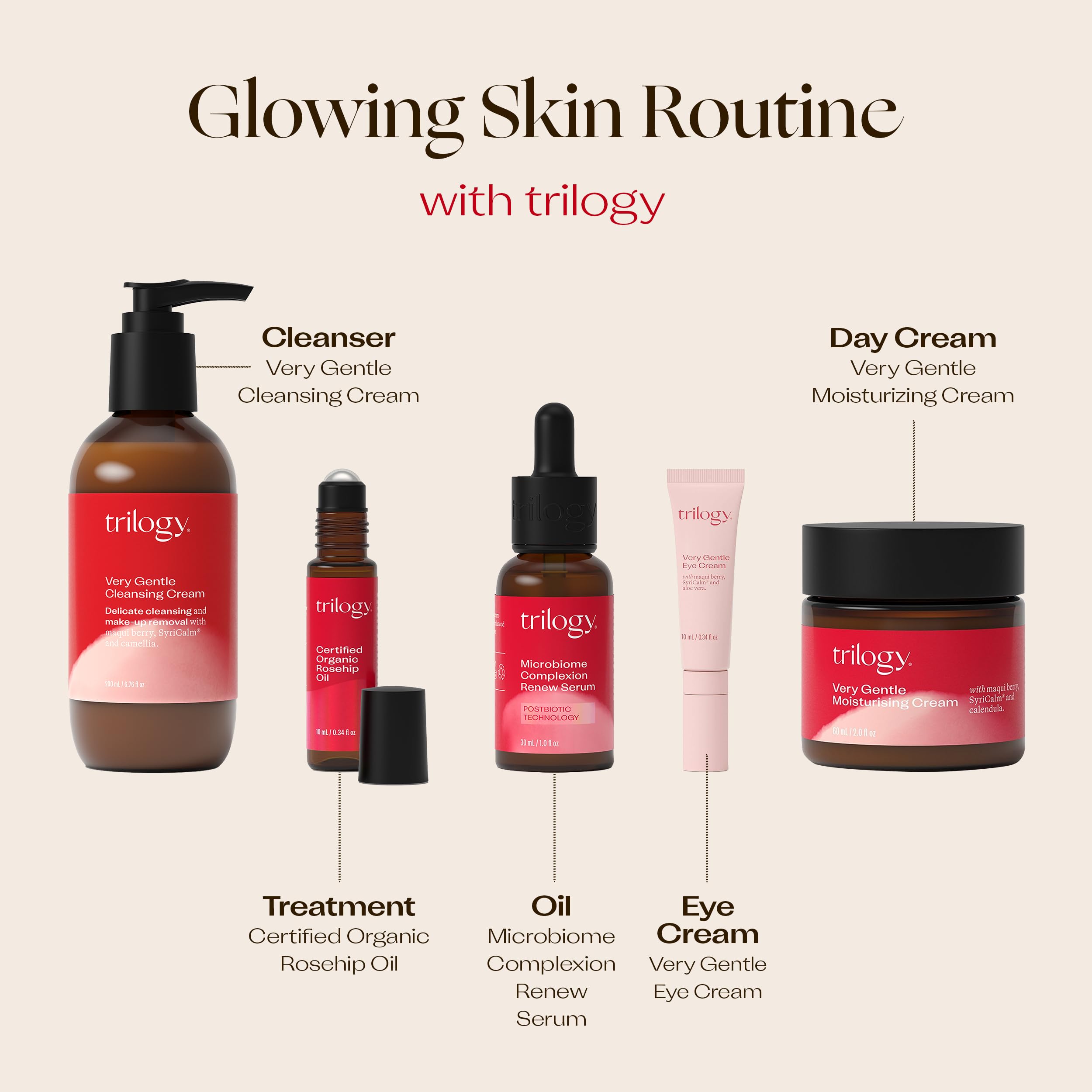 Trilogy Very Gentle Moisturizing Cream, 2.0 Fl Oz