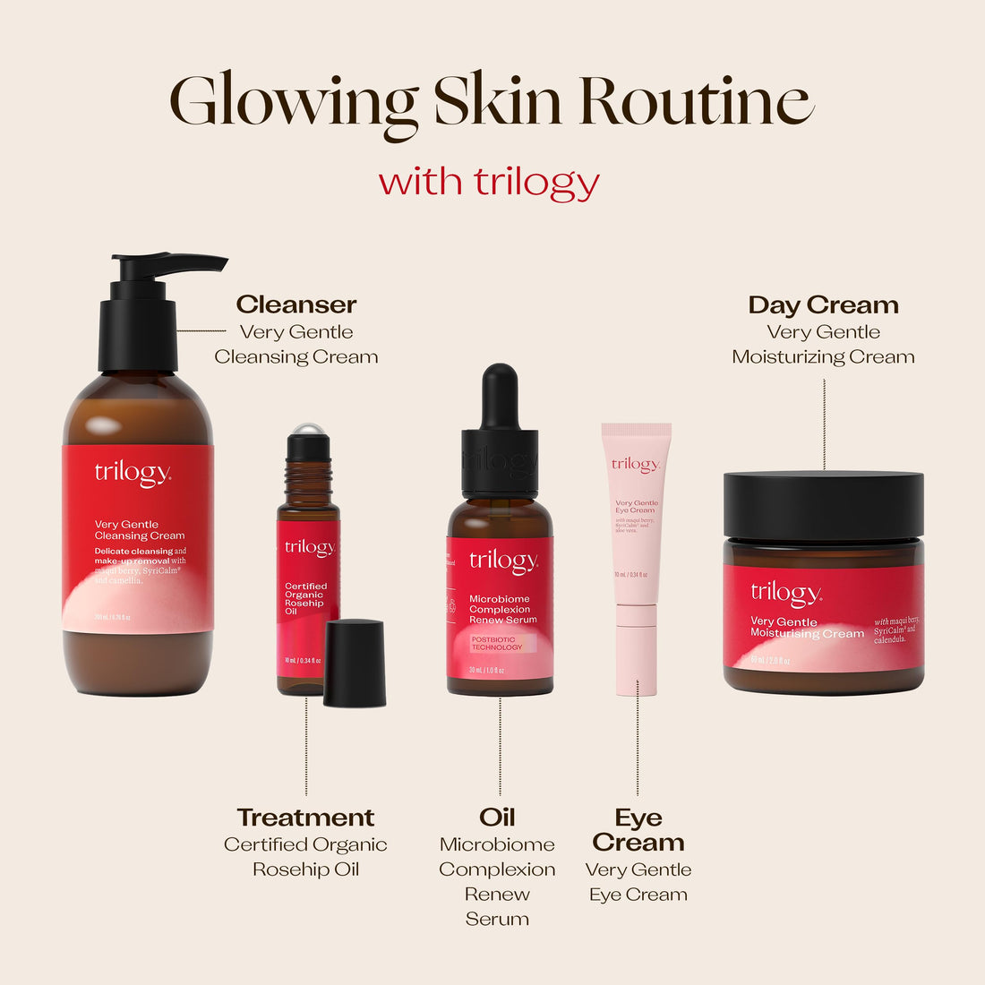 Trilogy Very Gentle Moisturizing Cream, 2.0 Fl Oz