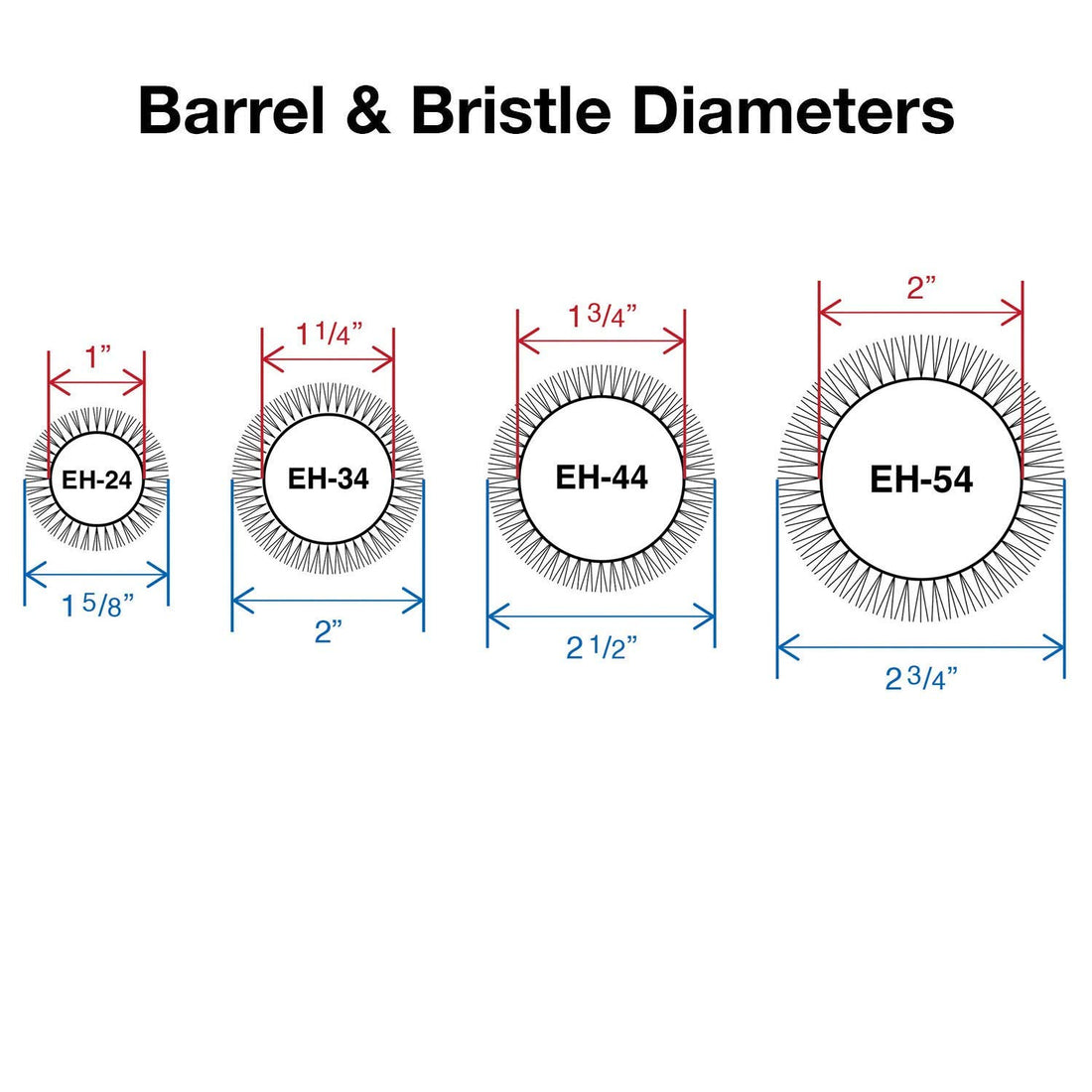 Olivia Garden EcoHair Thermal Round Eco-Friendly Bamboo Hair Brushÿ(1 3/4)