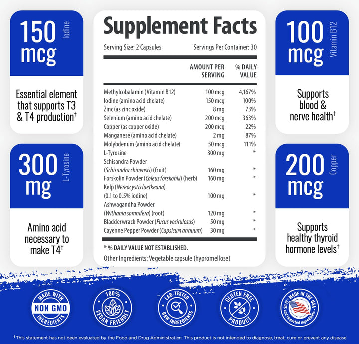 1 Body Thyroid Support Supplement with Iodine, B12, Zinc, Selenium, Ashwagandha, Non-GMO, Vegetarian, 30 Day Supply