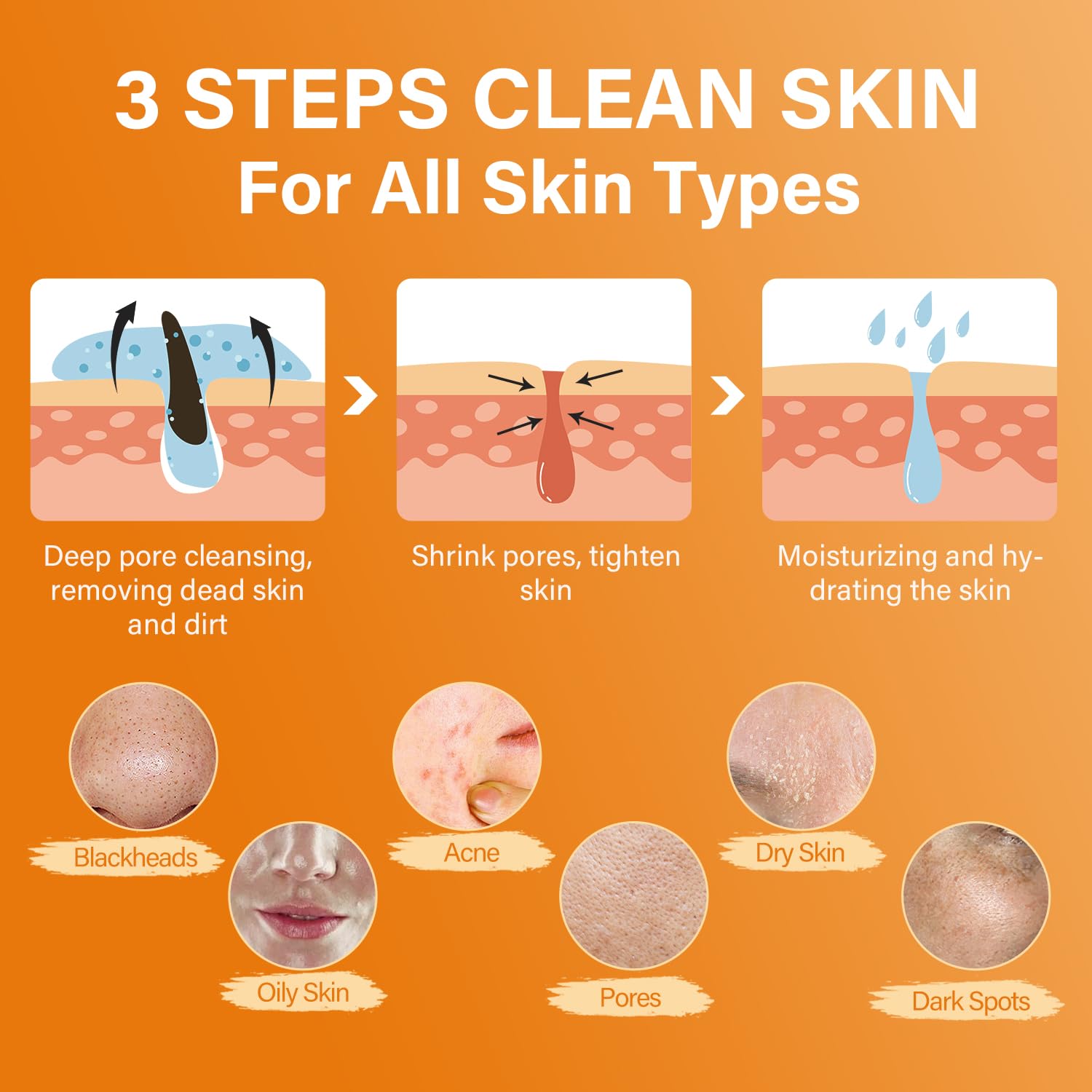 Turmeric Vitamin C Clay Mask for Dark Spots, Dull Skin, Blackheads, Skincare Facial Mask for Cleansing Pores, Moisturizing and Improve Uneven Skin Tone, Face Skincare Gift, 5.29 oz