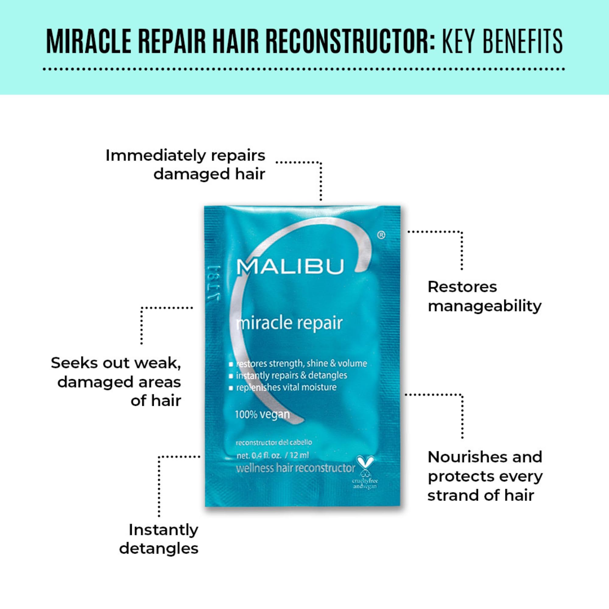 Malibu C Miracle Repair Wellness Reconstructor ( 212803 )