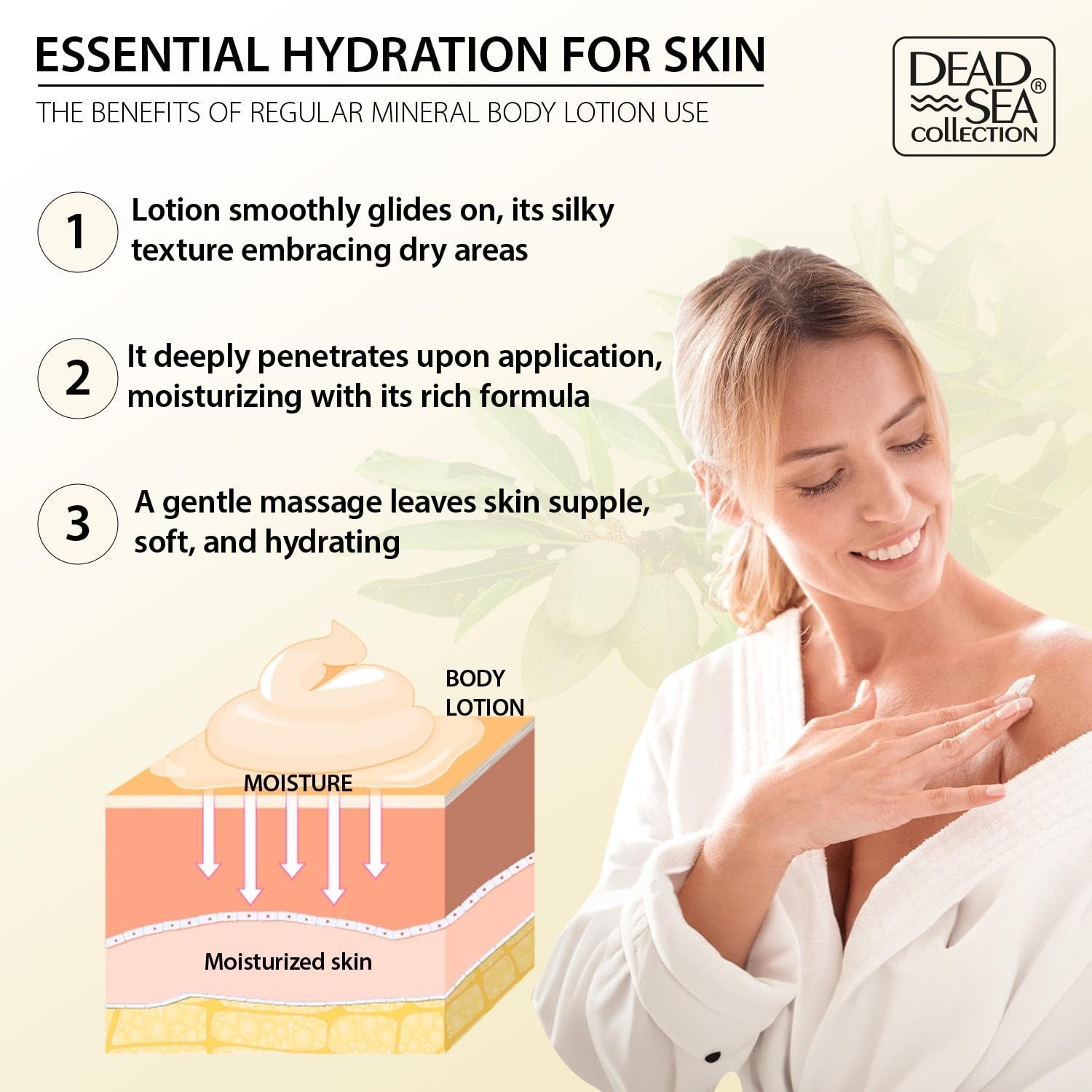 Dead Sea Collection Almond Vanilla Body Lotion - Nourishing Moisturizer for Women and Men - Rejuvenating Hand and Body Care for Dry Skin 16.9 Fl. Oz.