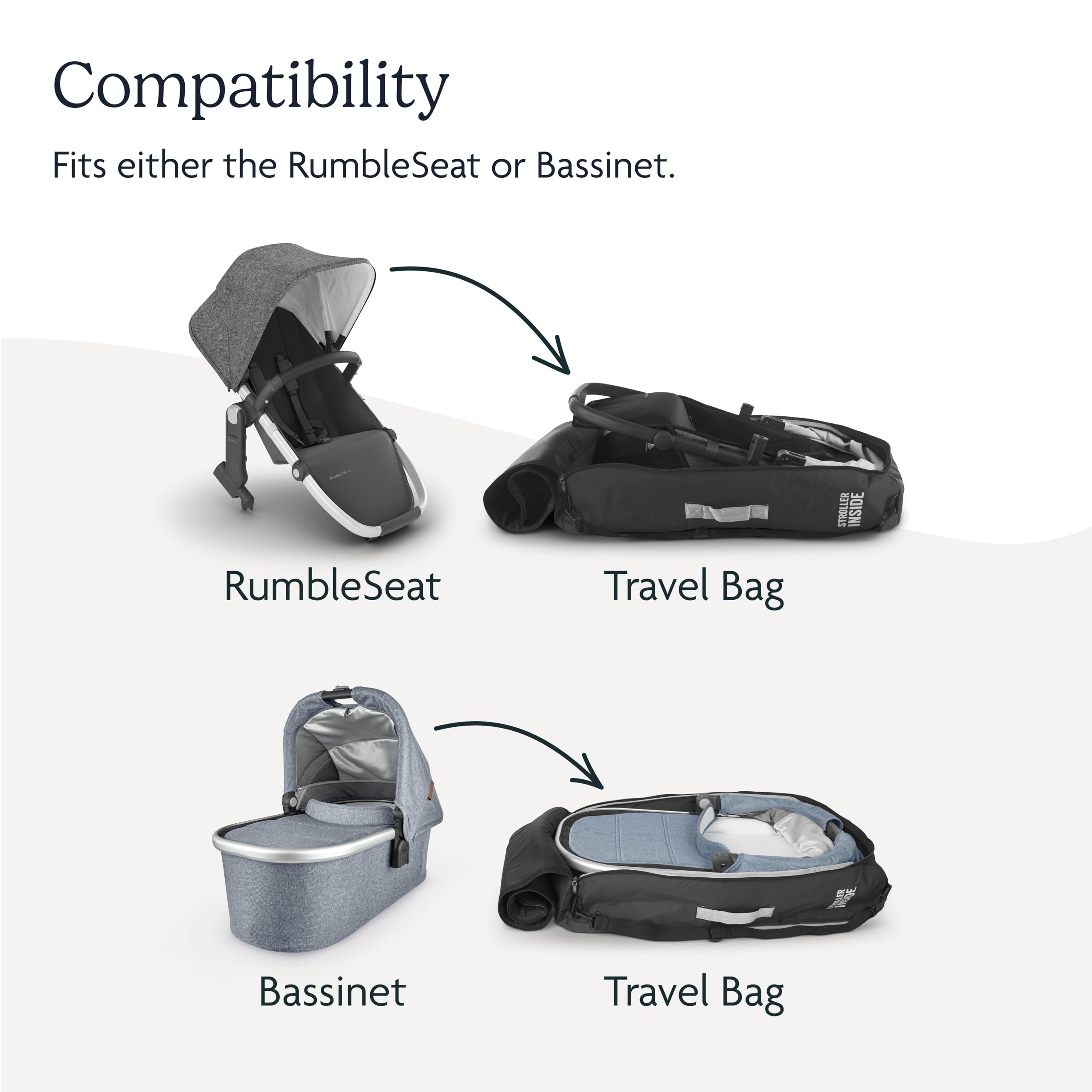 UPPAbaby Travel Bag for RumbleSeat and Bassinet - Easy-Carry Handles, Removeable Shoulder Strap + Durable Design with TravelSafe Protection