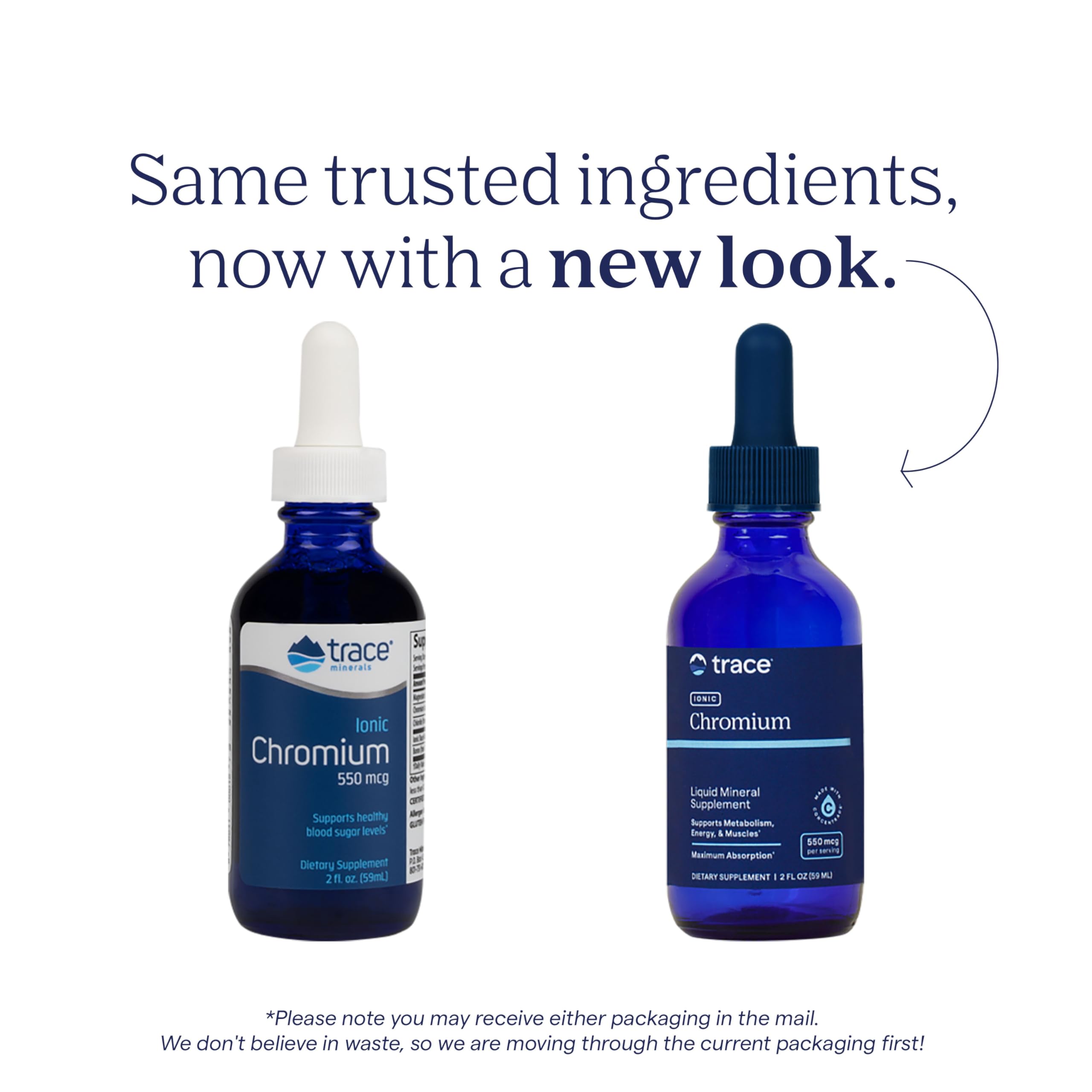 Trace Minerals Ionic Chromium 550 mcg - Dietary Supplement to Support Energy & Muscle Growth - Liquid Drop Supplement with Magnesium, Chromium, Chloride & More - 2 fl oz (About 48 Servings)