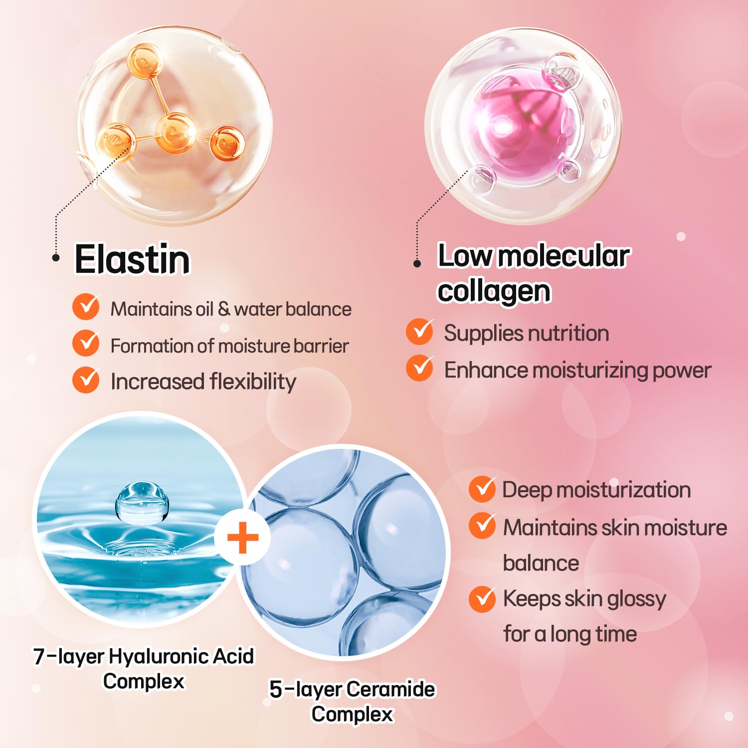 Dermanex Cell Fusion C Salmon PDRN Ampoule 7 days (100% Authentic) Moisture Skincare Gift Set- Korean Skincare Luxury Premium High-end Hydrating Anti Aging Serum