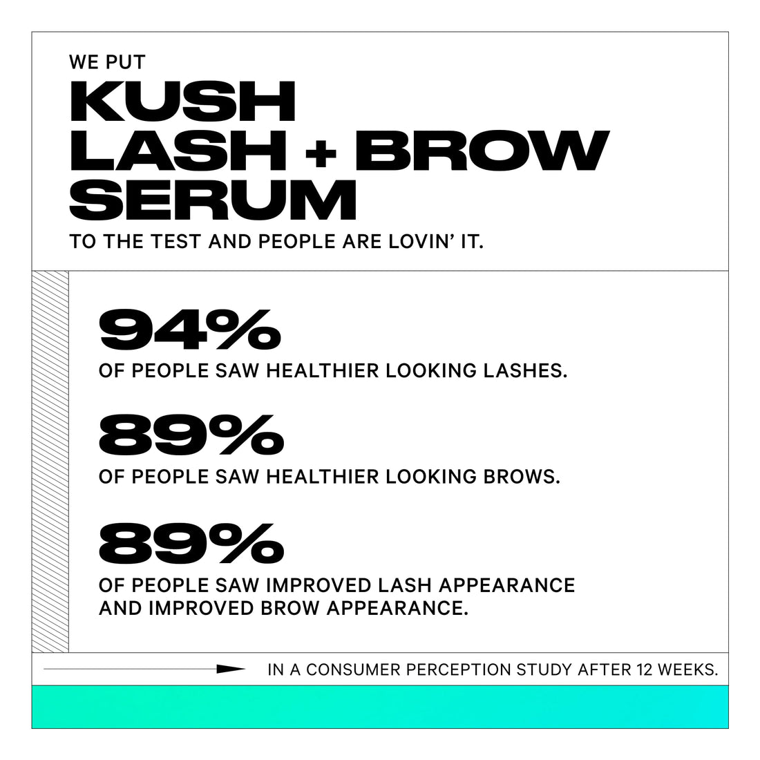 Milk Makeup KUSH Lash + Brow Serum - Lash + Brow Boosting Serum with Hemp Seed Extract, Aloe, B5 & Peptide Blend - Vegan, Cruelty Free