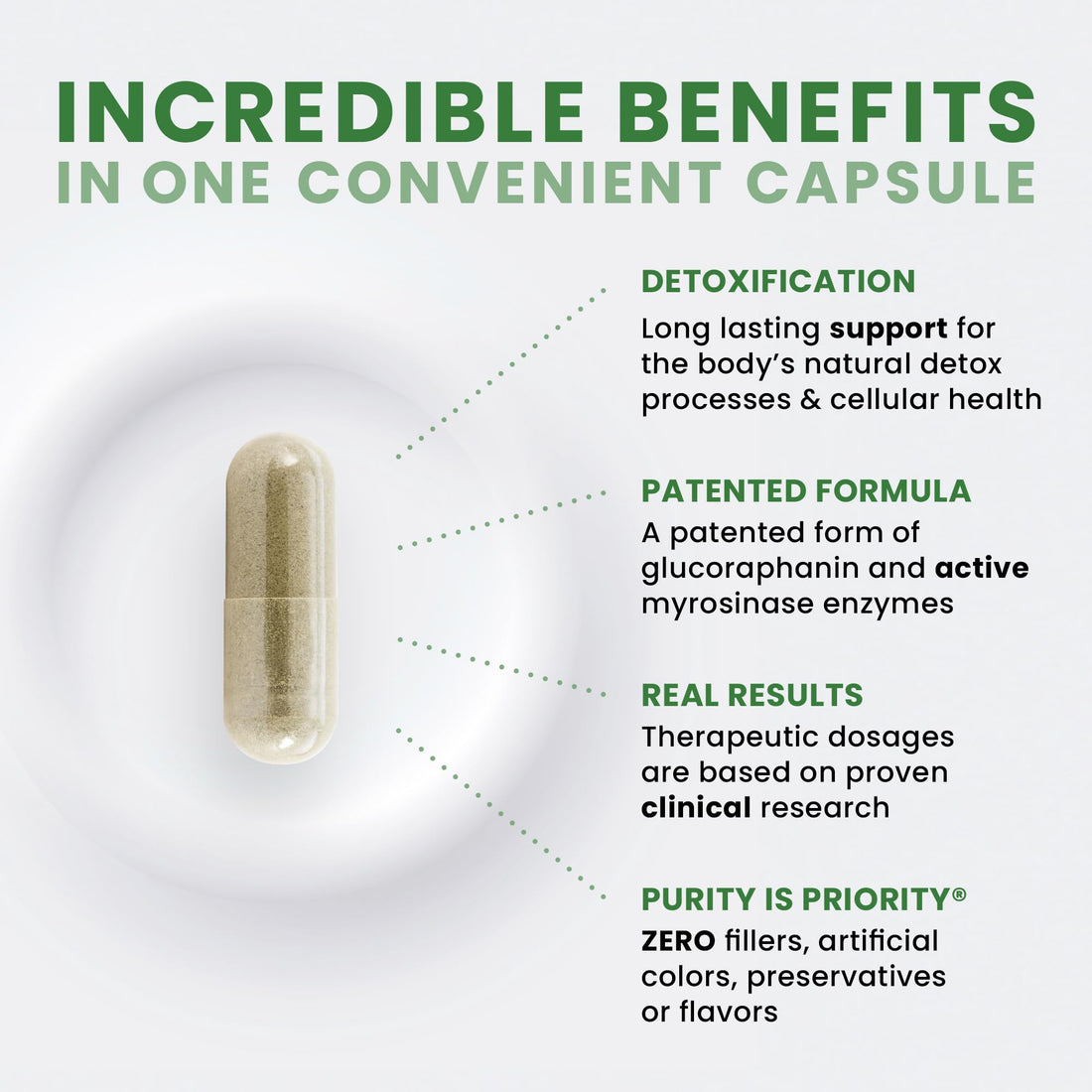 Pure TheraPro Rx OncoProtect ES HIGH DOSE Sulforaphane Supplement, Made in USA | 2 Month Supply | 706 mg Patented Activated BroccoRaphanin Broccoli Seed Extract | Glucoraphanin + Myrosinase