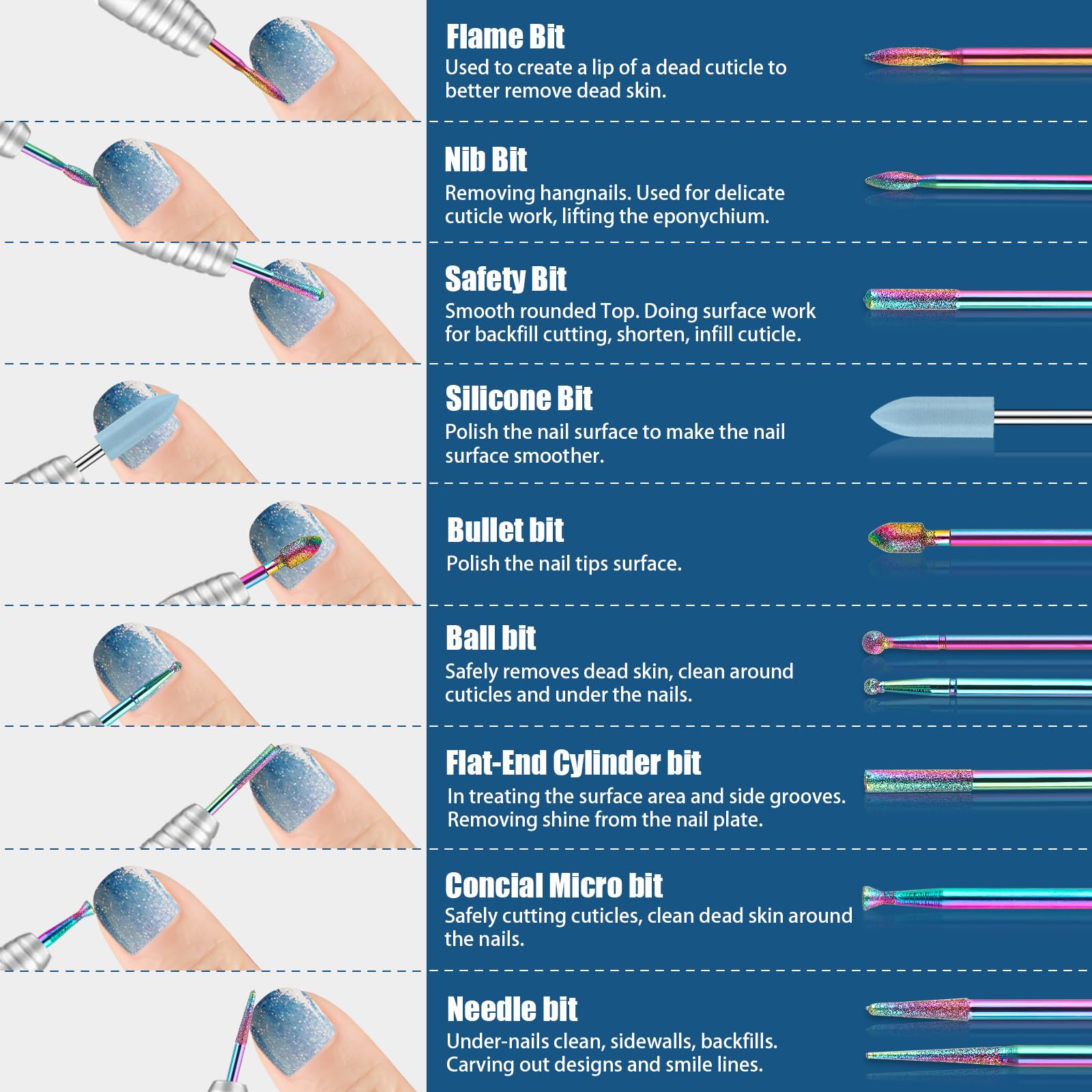 Depvko 21pcs Nail Drill Bits Sets, 3/32 Inch Diamond Cuticle Electric Nail File and Ceramic Acrylic Gel Nail Bit Kit, Acrylic Nail Art Tools, Carbide Remover Bits for Manicure Pedicure, Home Salon