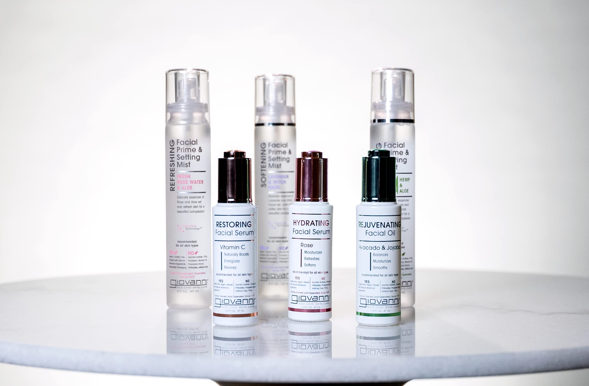 GIOVANNI Refreshing Facial Prime Setting Mist - Fresh Rose Water Spray For Face, Contains Rose Water & Aloe, Refreshing Facial Mist & Primer, Set & Refresh Skin for a Beautiful Complexion - 5 Fl oz