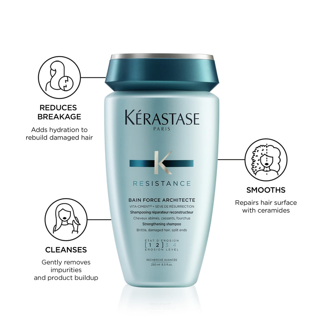 Kérastase Resistance Strengthening Shampoo & Conditioner Set For Weak and Damaged Hair - Gently Cleanses and Softens With Pro-Keratine Complex