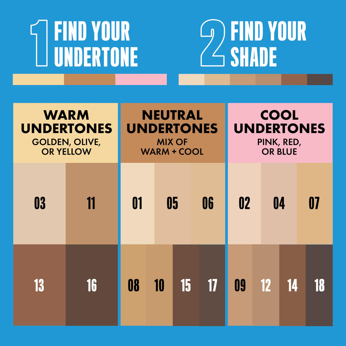 NYX PROFESSIONAL MAKEUP Pro Fix Stick Correcting Concealer, Buildable Medium Coverage Concealer Stick - Golden