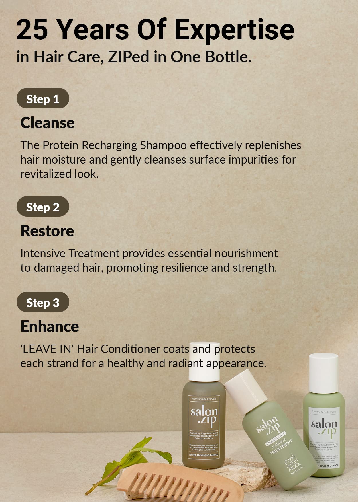 [JUNGSAEMMOOL OFFICIAL] Salon.ZIP Home Clinic Mini Trial Kit 3ea (Recharging Shampoo 50g+Hair Milk Pack 50ml+Intensive Treatment 50ml) | Shampoo Travel kit