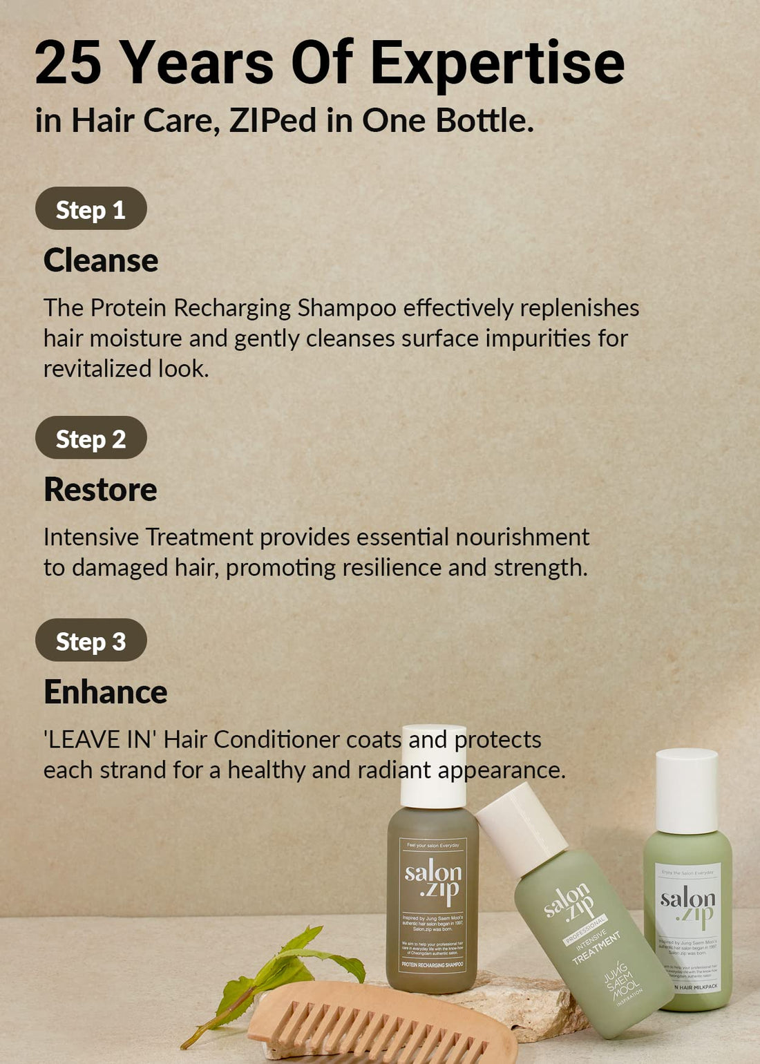 [JUNGSAEMMOOL OFFICIAL] Salon.ZIP Home Clinic Mini Trial Kit 3ea (Recharging Shampoo 50g+Hair Milk Pack 50ml+Intensive Treatment 50ml) | Shampoo Travel kit