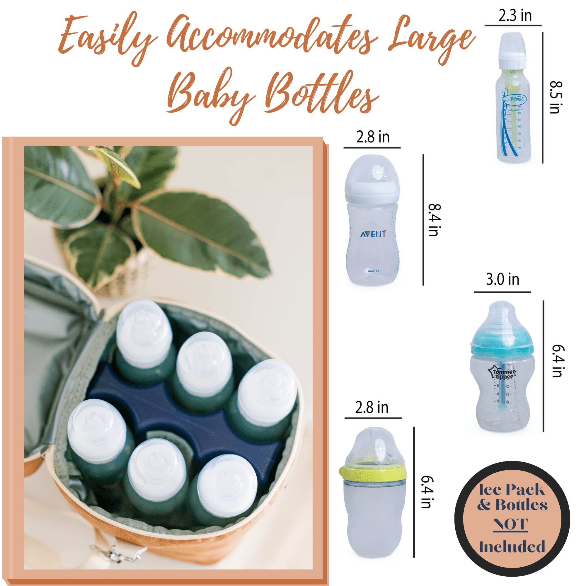 Jax 2020 Breastmilk Cooler Bag - Insulated Container for 6 Tall Bottles Storage Bags - Baby Bottle Bag Caddy Keeps Milk or Formula Cold - Adjustable Shoulder Strap, Handle, Mesh Pocket for Ice Pack