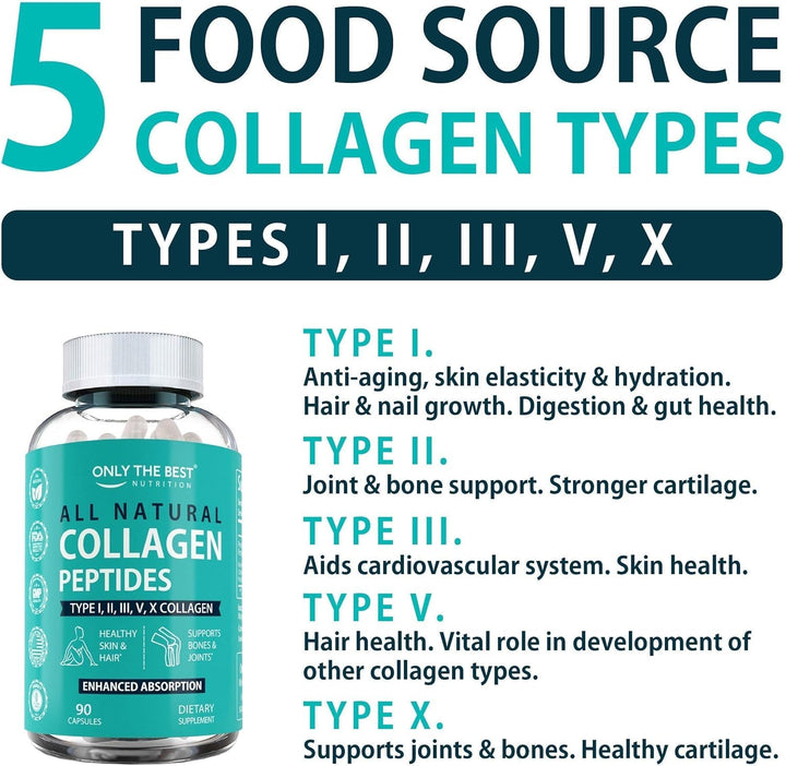 Multi Collagen for Women & Men - Type I, II, III, V, X - Grass Fed, Non-GMO | Hydrolyzed Collagen Complex 5X Absorption - Multi Collagen Peptides Capsules for Skin, Hair, Nails, Tendons, & Joints