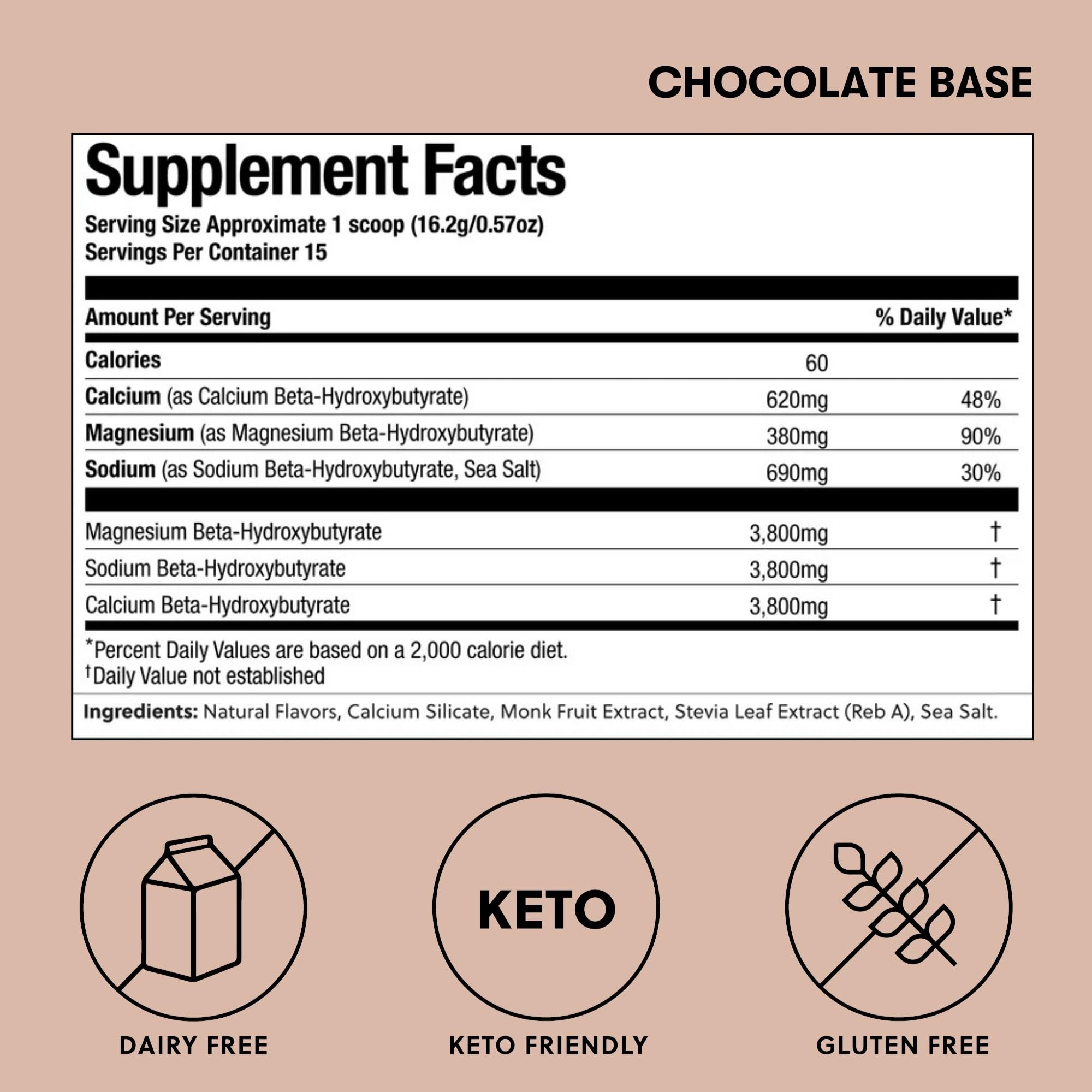 Perfect Keto Exogenous Ketones Powder, BHB Salts for Ketosis & Fasting Support, Electrolytes for Hydration, Caffeine Free Energy, Chocolate, 8.57 oz