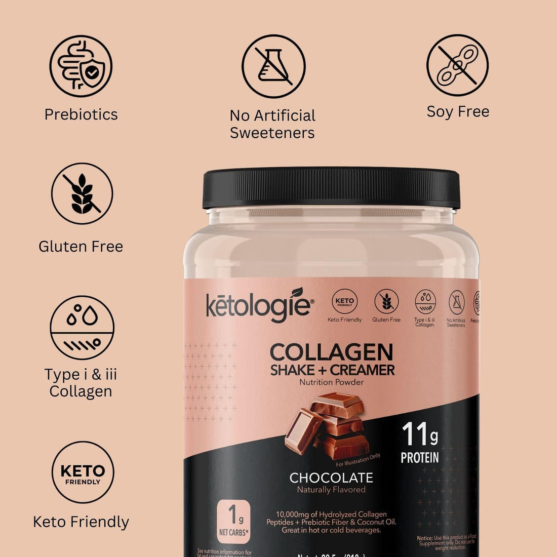 Ketologie Keto Collagen Shake (Chocolate) - with Coconut Oil, Prebiotics, Grass-Fed Hydrolyzed Collagen Peptides Type I & III, Low Carb, Gluten Free, 1.78lbs.