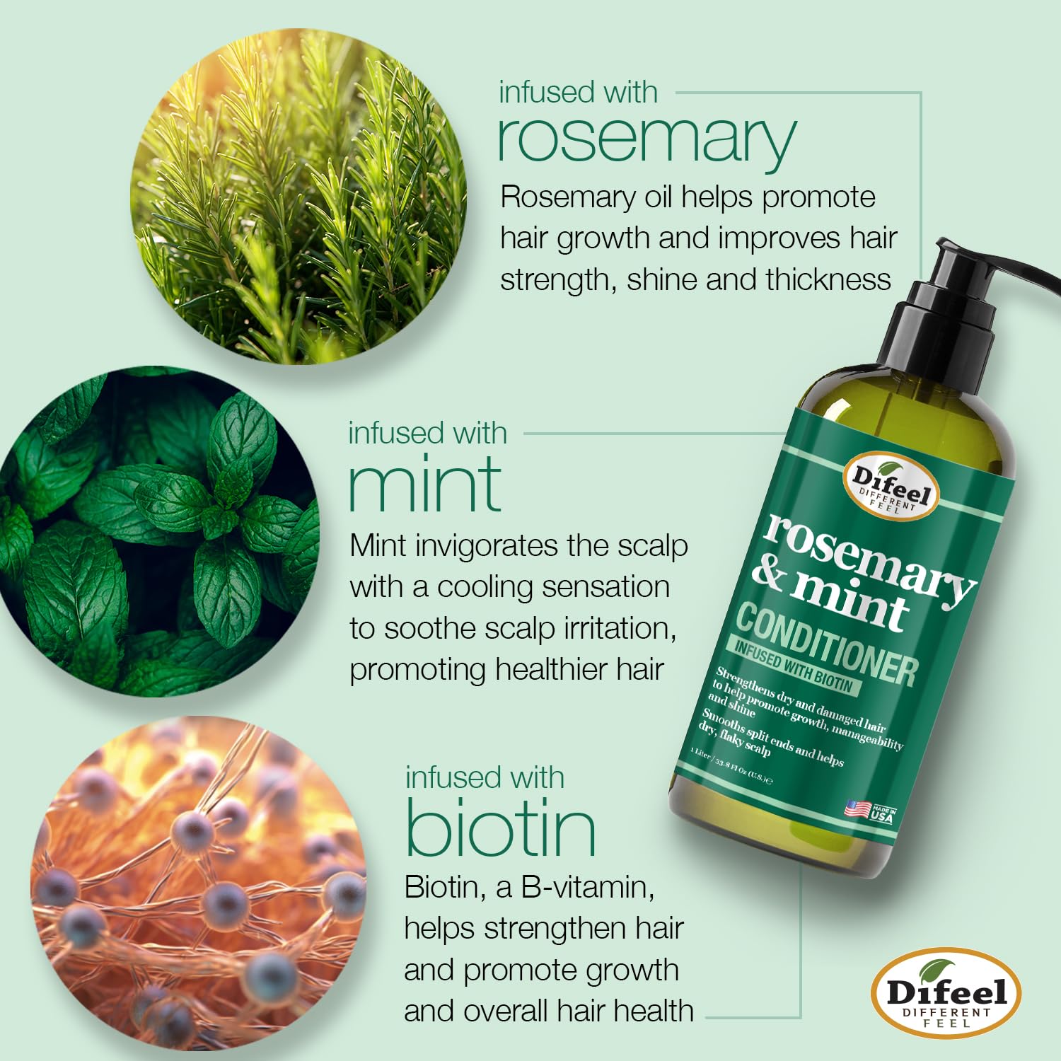 Difeel Elevated Rosemary Mint Hair Conditioner with Biotin 12 oz. - Made with Natural Rosemary & Mint to Strengthen Dry, Damaged Hair, Promote Growth, Smooth Split Ends & Moisturize Dry Scalp