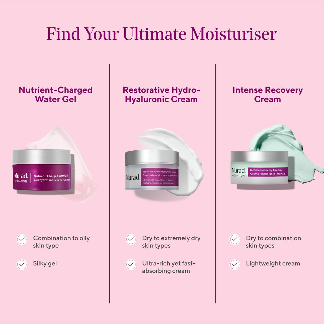 Murad Restorative Hydro-Hyaluronic Moisturizing Face Cream - Hyaluronic Acid Moisturizer for Face with Coconut Extract and Shea Butter Targeting Dry, Dehydrated Skin, 1.7Fl Oz