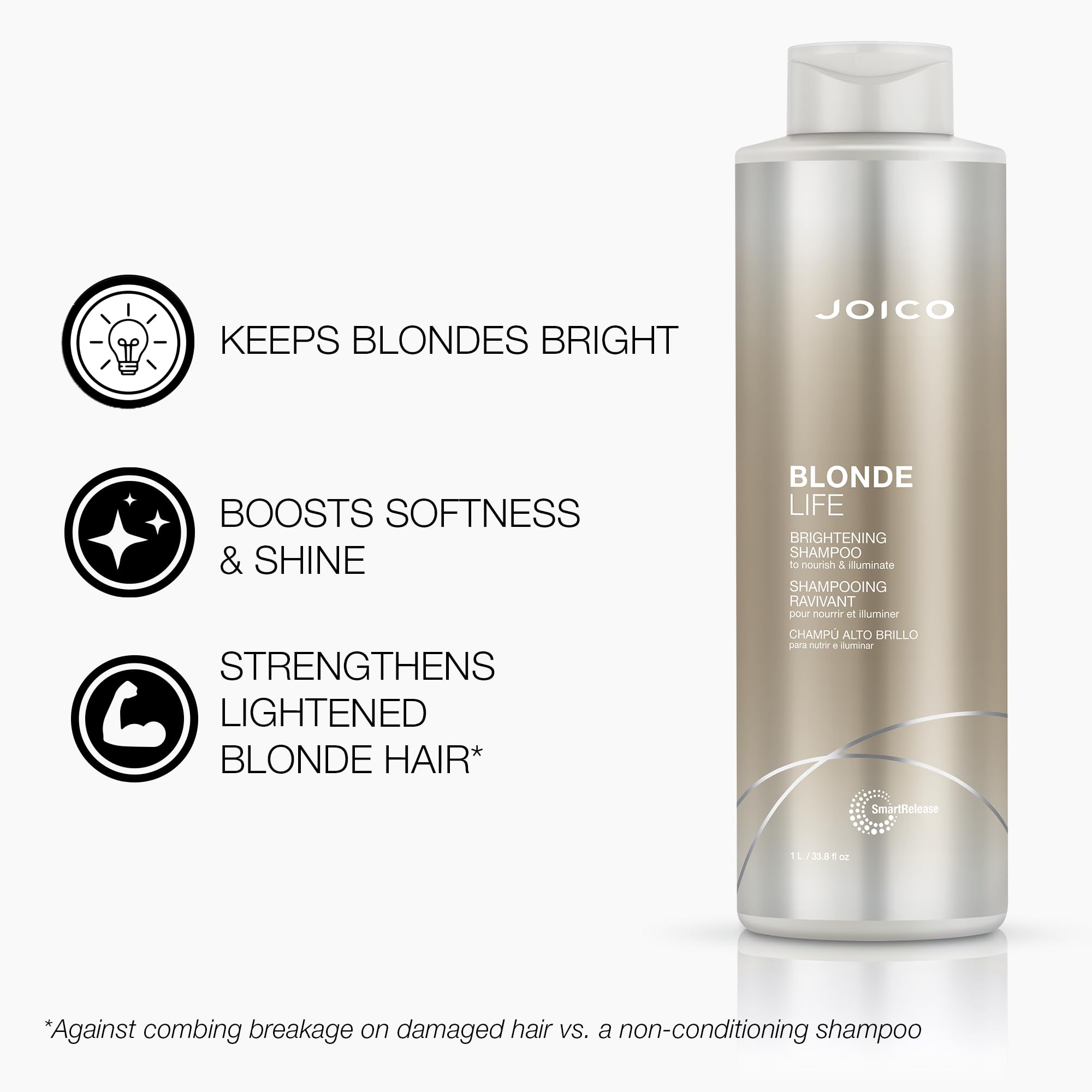 Joico Blonde Life Brightening Shampoo and Conditioner Set, 33.8-Ounce