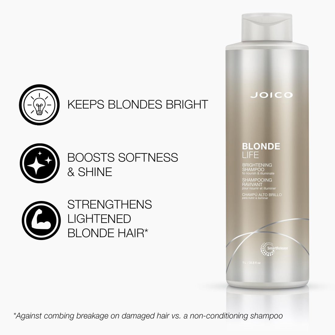 Joico Blonde Life Brightening Shampoo and Conditioner Set, 33.8-Ounce