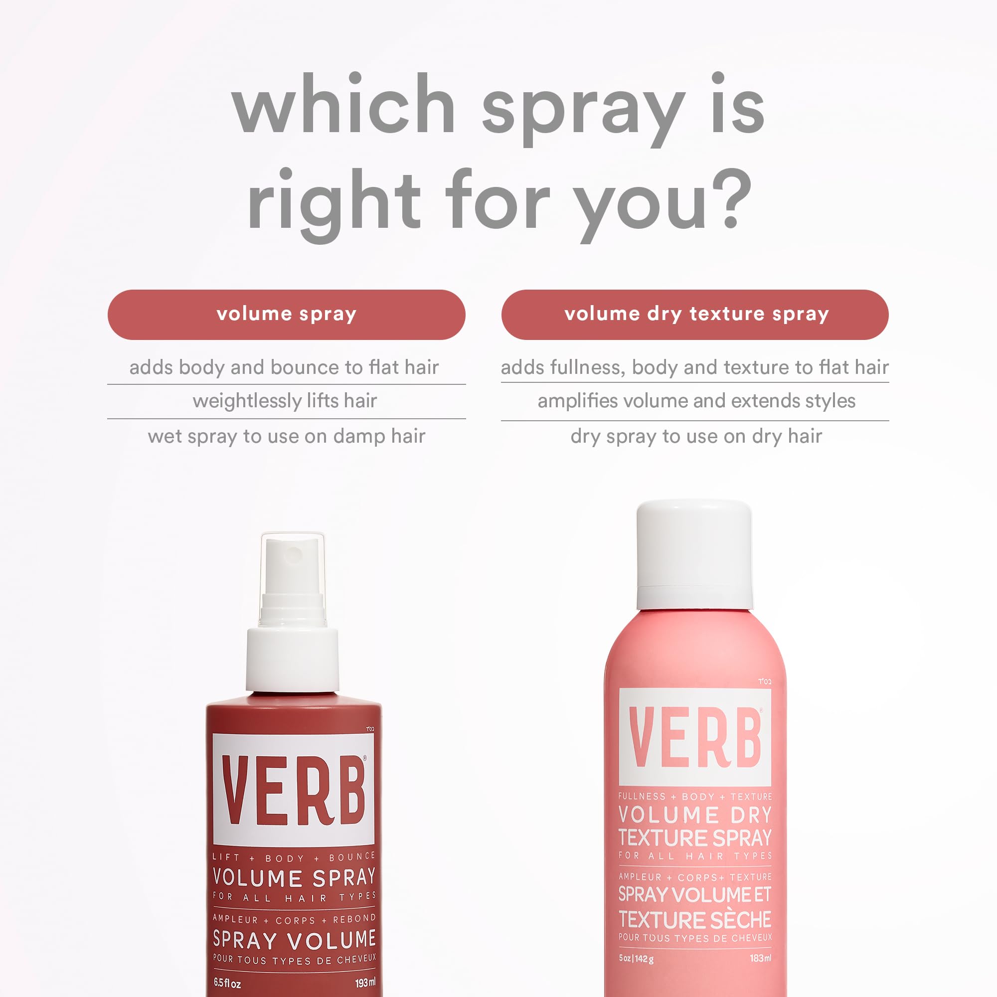 VERB Volume Dry Texture Spray, 5 oz- Boosts Volume, Adds Fullness & Weightless Grit - Sulfate, Paraben and Gluten Free