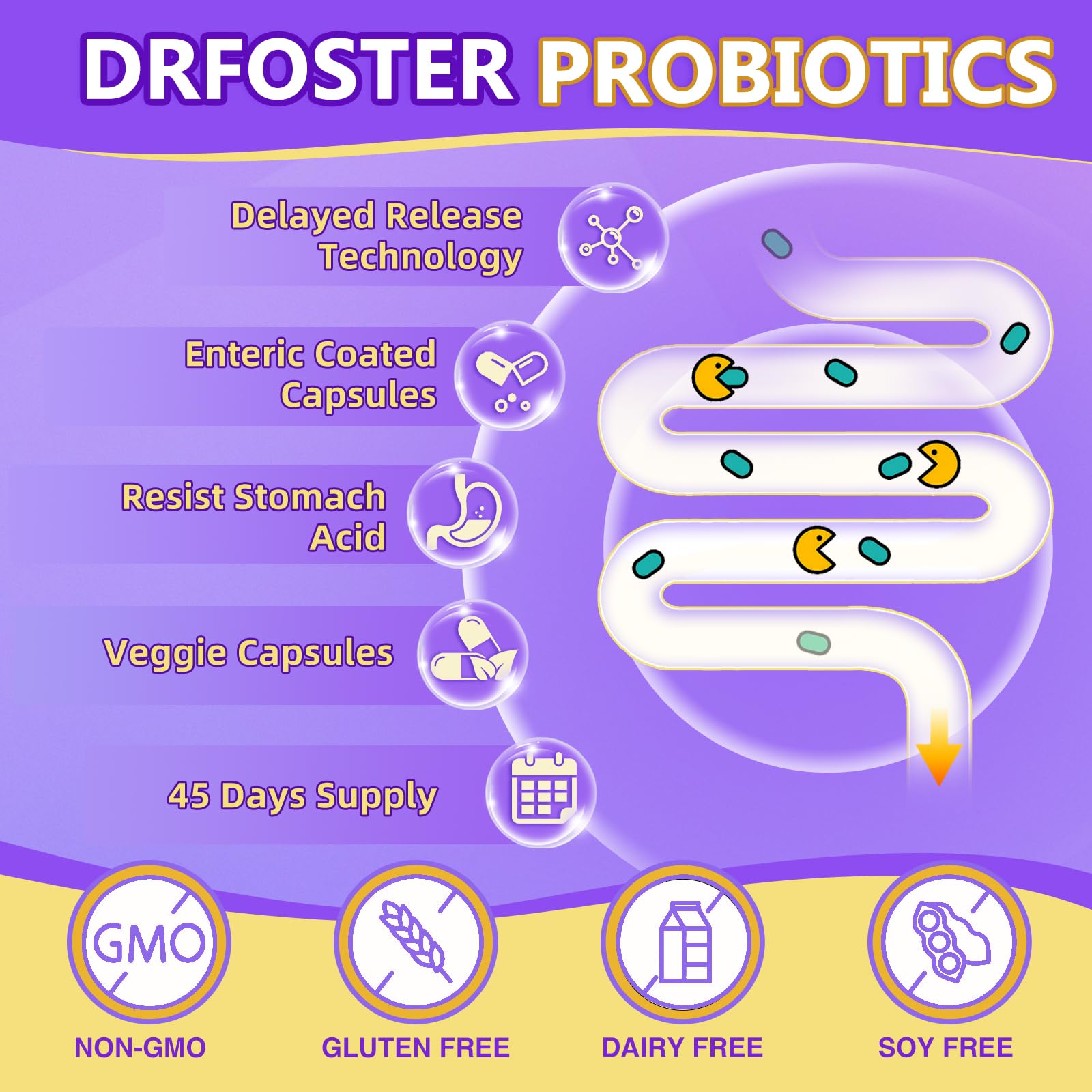 DRFOSTER Probiotics for Women & Men Digestive Health,120 Billion CFUs, Prebiotics and Probiotics for Gut Health, D3, Zinc & Immune Support Herbs, Detox Cleanse, 45 Day - 3 Month Supply