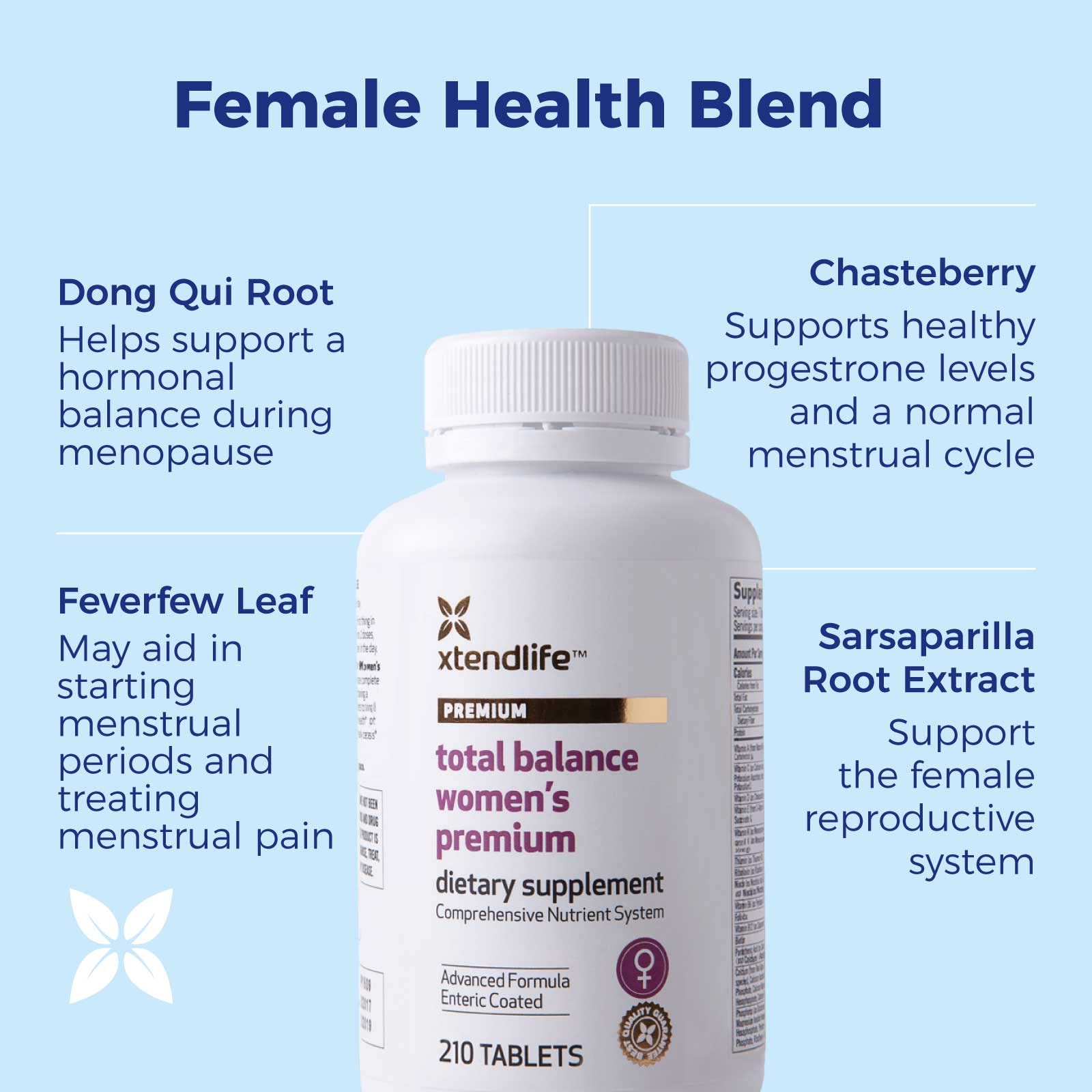 Xtendlife Total Balance Women's Premium Supplement Complete Multivitamin for Females with Over 90 Vitamins, Minerals, Antioxidants for Women (210 Enteric Coated Tablets)
