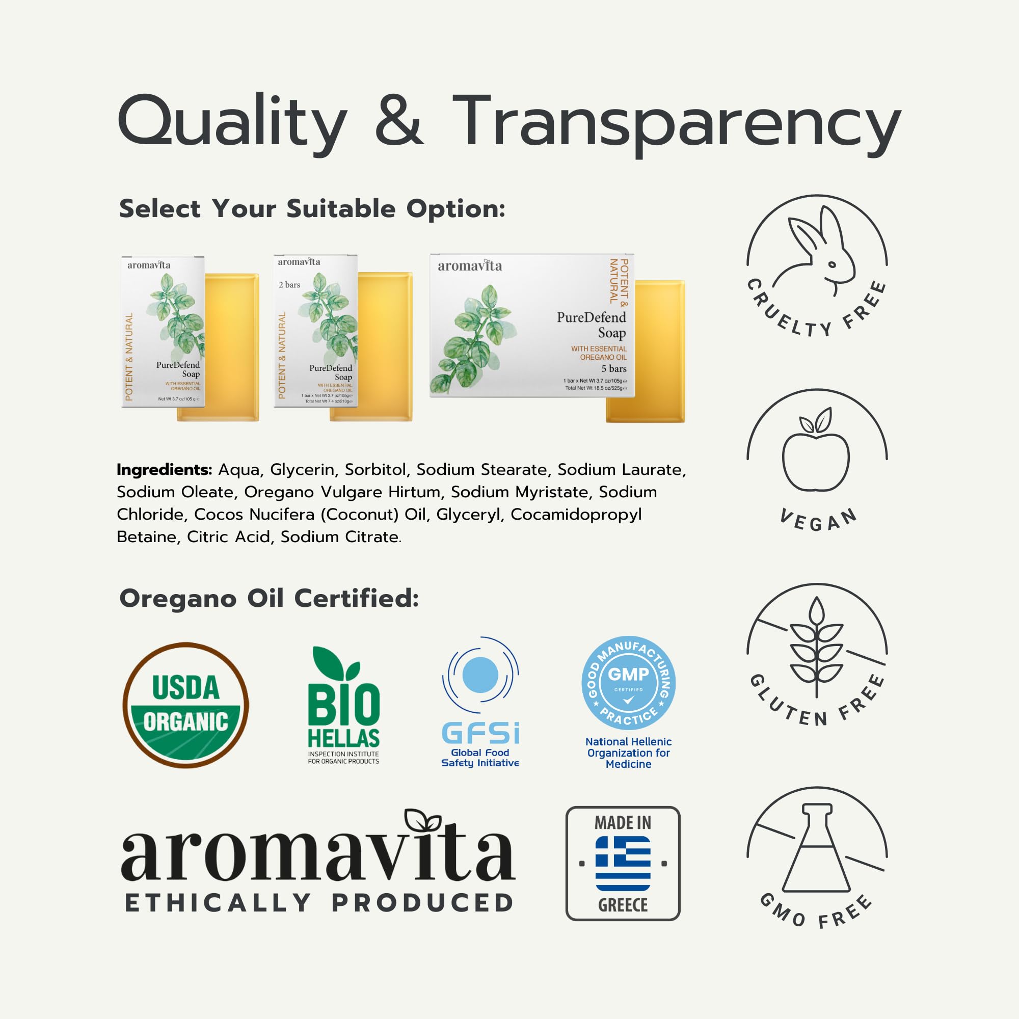 Aromavita 2 Pack: Antibacterial Oregano Oil Soap, Natural Soap For Athletes Foot, Jock Itch And Odors, Helps Cleanse The Skin, Nail Fungus, Ringworm, Acne And Other Unwanted Skin Irritation