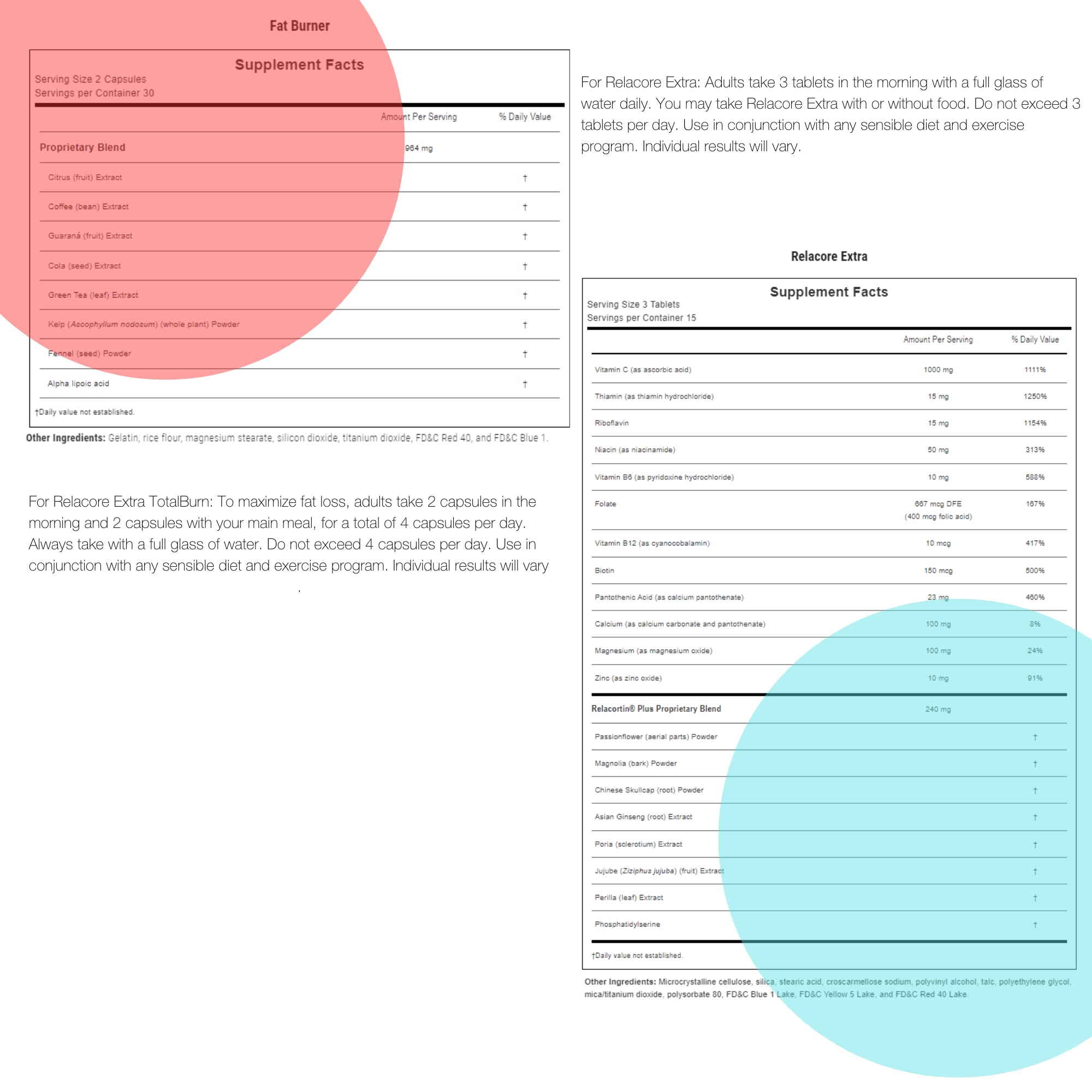 Relacore Ultimate Super Fat-Burning Belly Bulge Kit - Specialized Two-Pronged Weight-Loss System - Stress Relief and Fat Burning Supplements, 15 Day-Supply