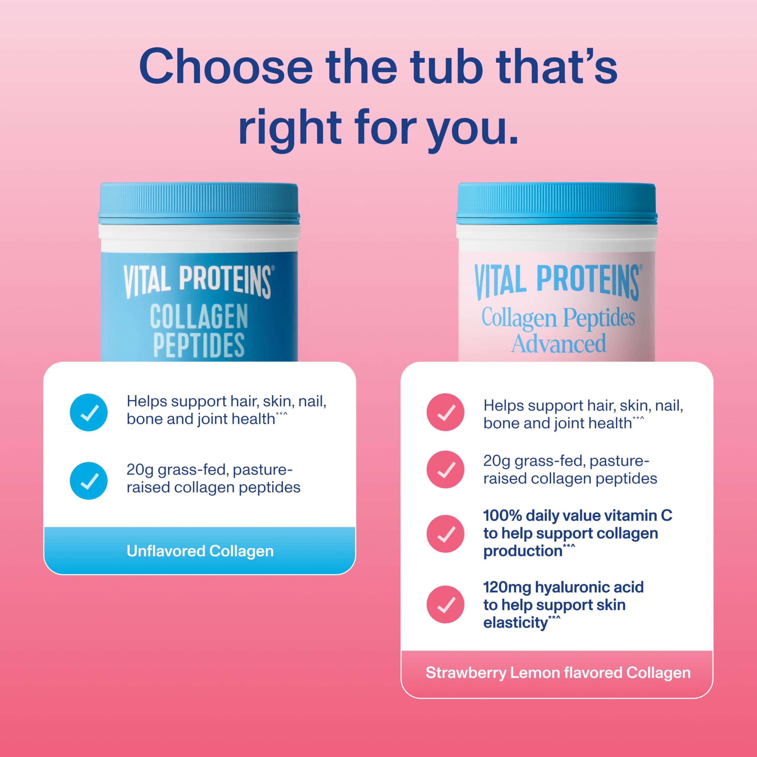 Vital Proteins Collagen Peptides Advanced, Hydrolyzed Peptides with Hyaluronic Acid and Vitamin C - Strawberry Lemon Flavor Powder, 10.5oz