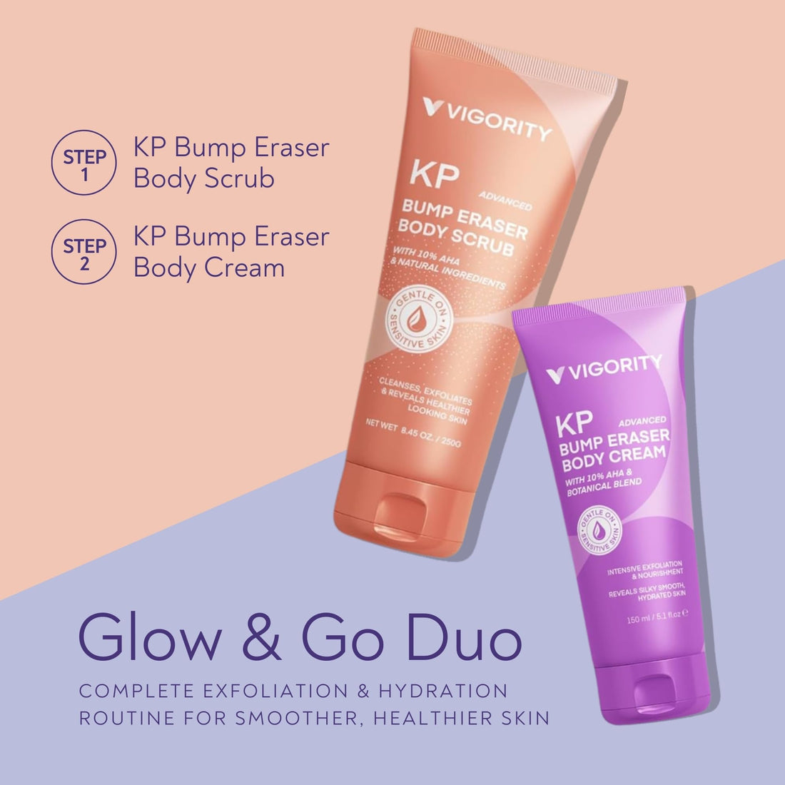 KP Bump Eraser Body Scrub & Keratosis Pilaris Lotion Bundle Set – Strawberry Legs Treatment for Women - Exfoliates & Deeply Hydrates for Smoother Healthy-Looking Skin
