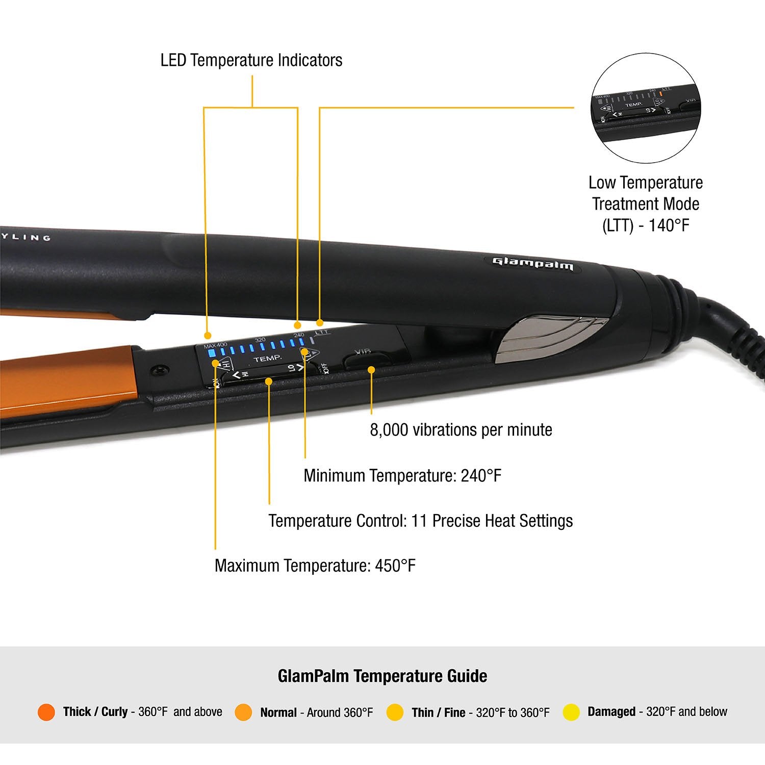 Glampalm 1 Inch Pro Professional Ceramic Hair Styling Iron