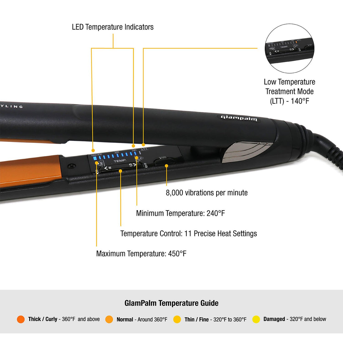 Glampalm 1 Inch Pro Professional Ceramic Hair Styling Iron