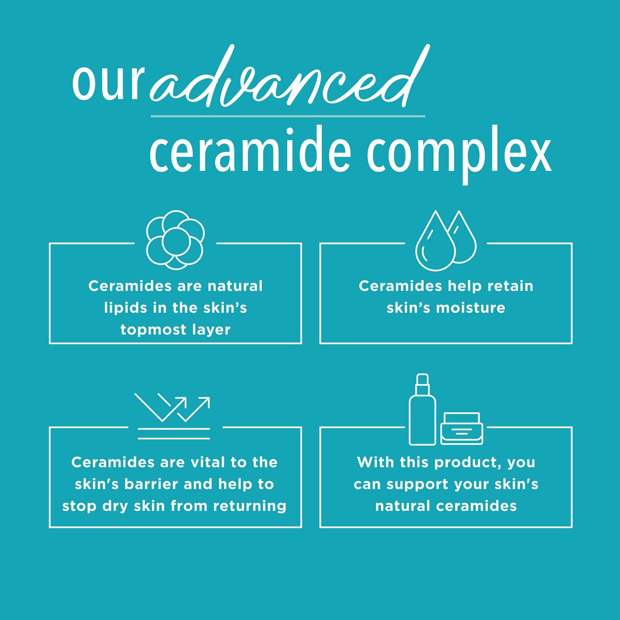 Curel Itch Defense Calming Body Lotion, Moisturizer for Dry, Itchy Skin, Body and Hand Lotion, with Advanced Ceramide Complex, Pro-Vitamin B5, Shea Butter, 13 Oz, Pack of 3