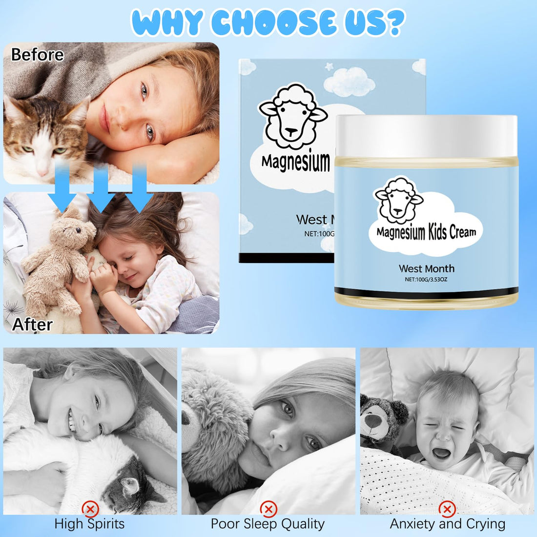 TFSUDI 2Pcs Magnesium Lotion for Kids, Juniors Bedtime Lotion By 8 Sheep Kids, Magnesium L otion For Sleep, Gentle Natural Calming Cream for Restful Sleep, Relaxation (200g/7.06oz)