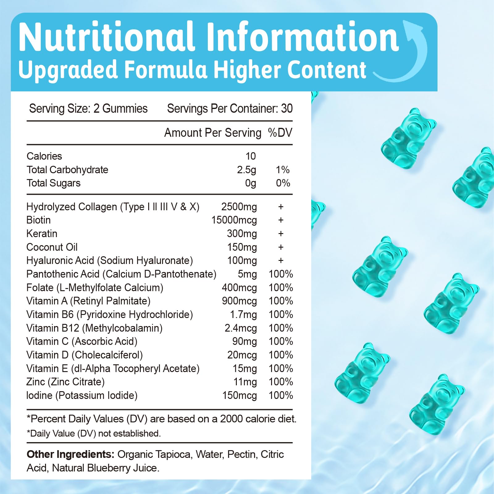 2 Pack Biotin Gummies with Collagen & Keratin for Hair Skin Nails- Women Men, Kids - 120 Blueberry Flavored Gummies