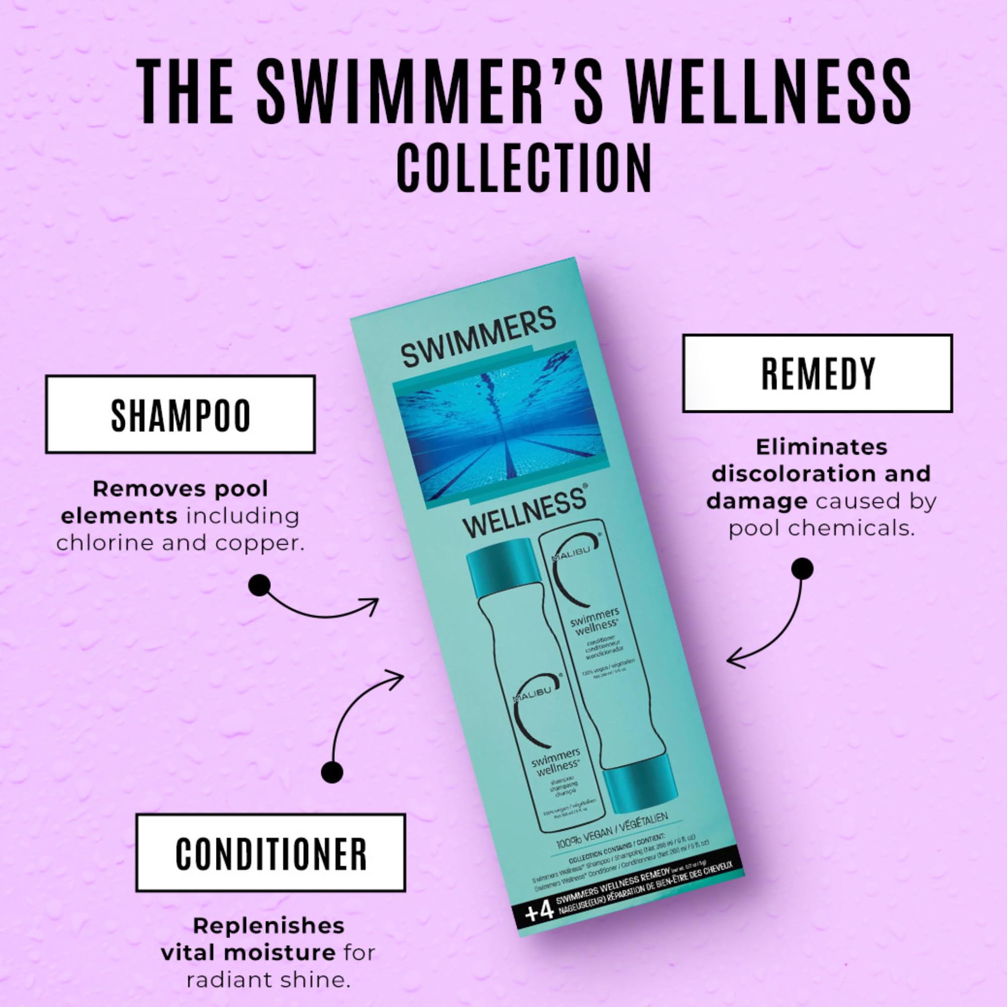 Malibu C: Swimmers Wellness Treatment Kit, Includes Swimmers Wellness Shampoo...