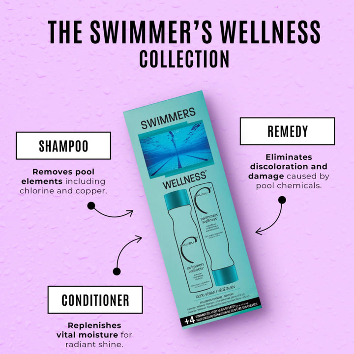 Malibu C: Swimmers Wellness Treatment Kit, Includes Swimmers Wellness Shampoo...