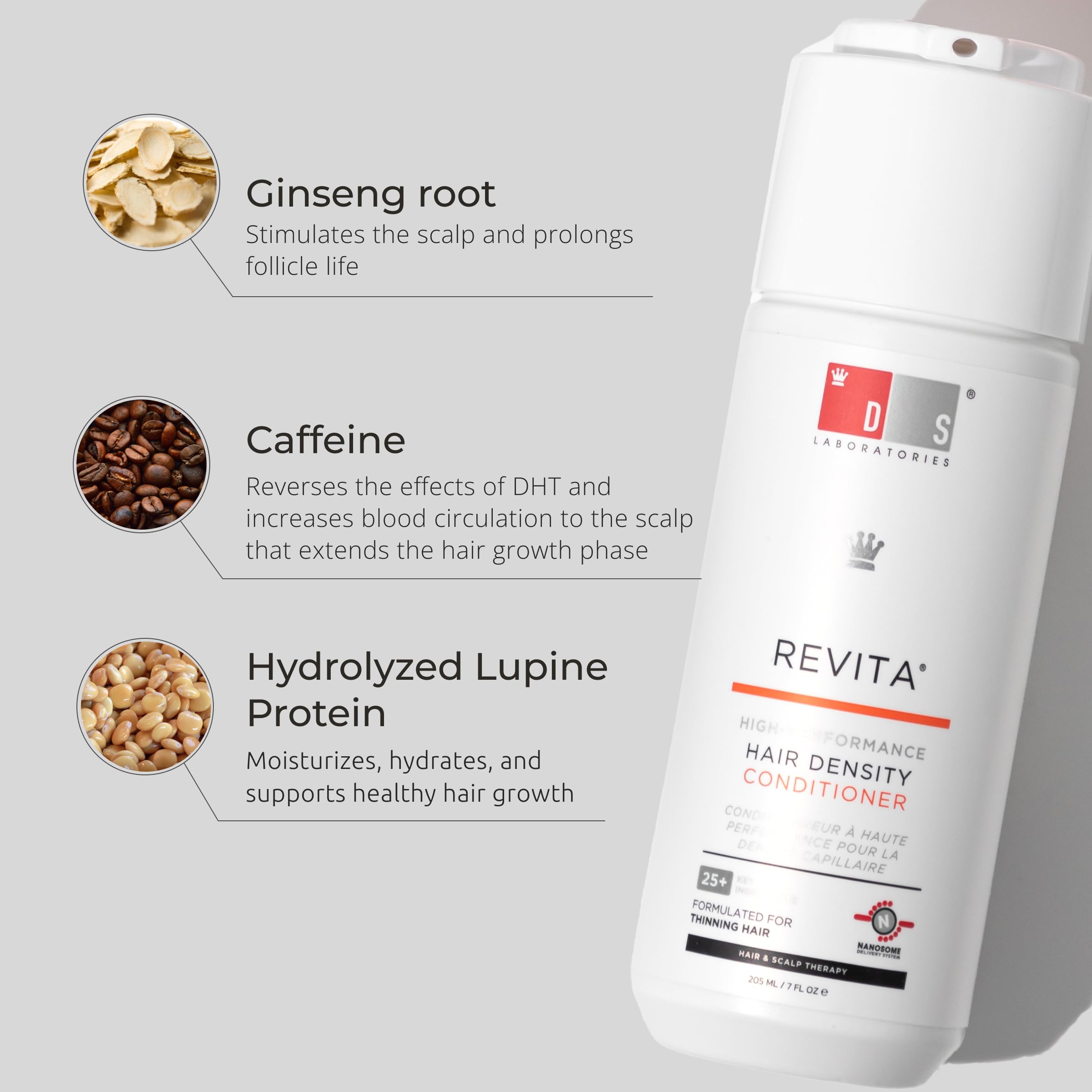 Revita Stimulating Conditioner